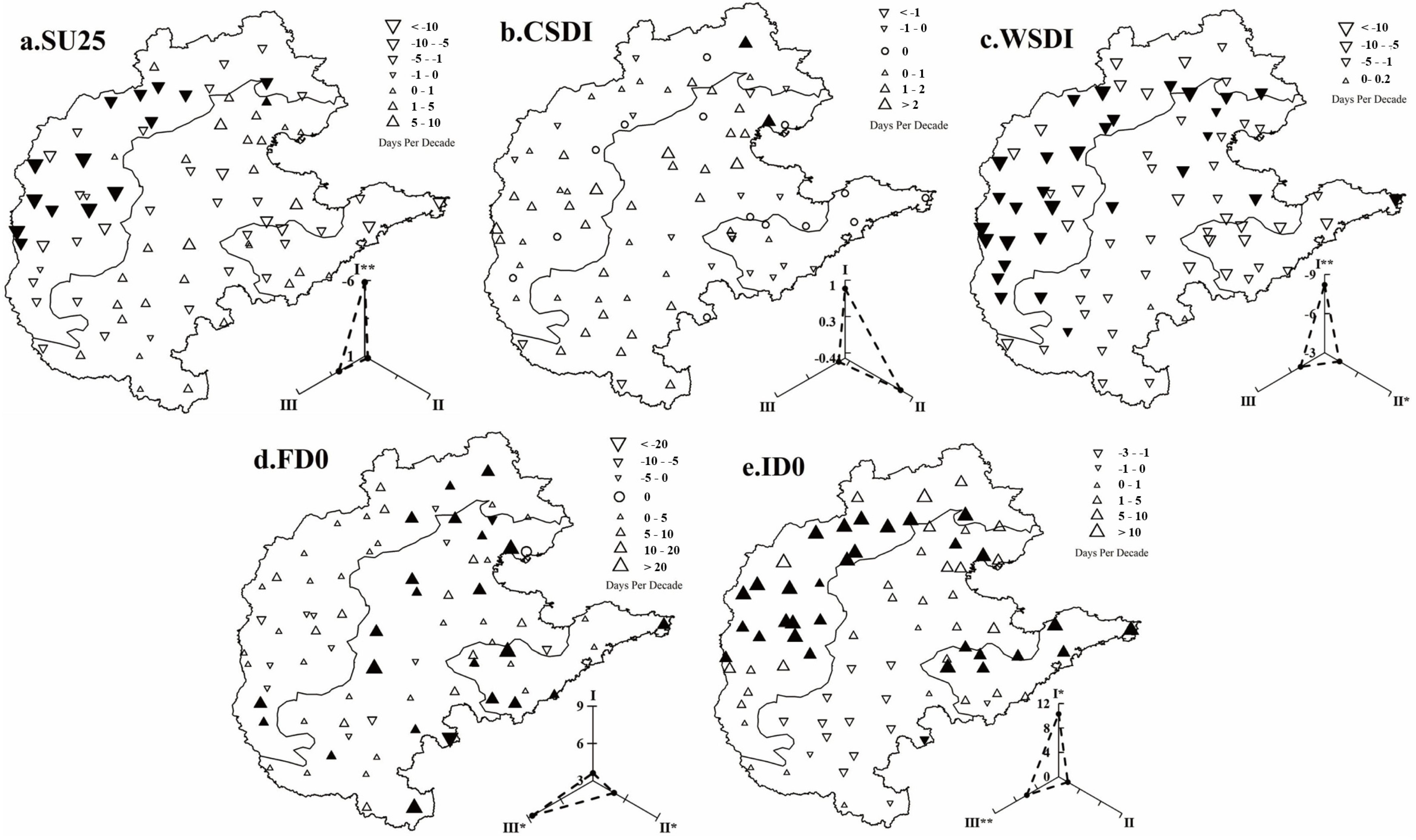 Sustainability 16 09828 g010