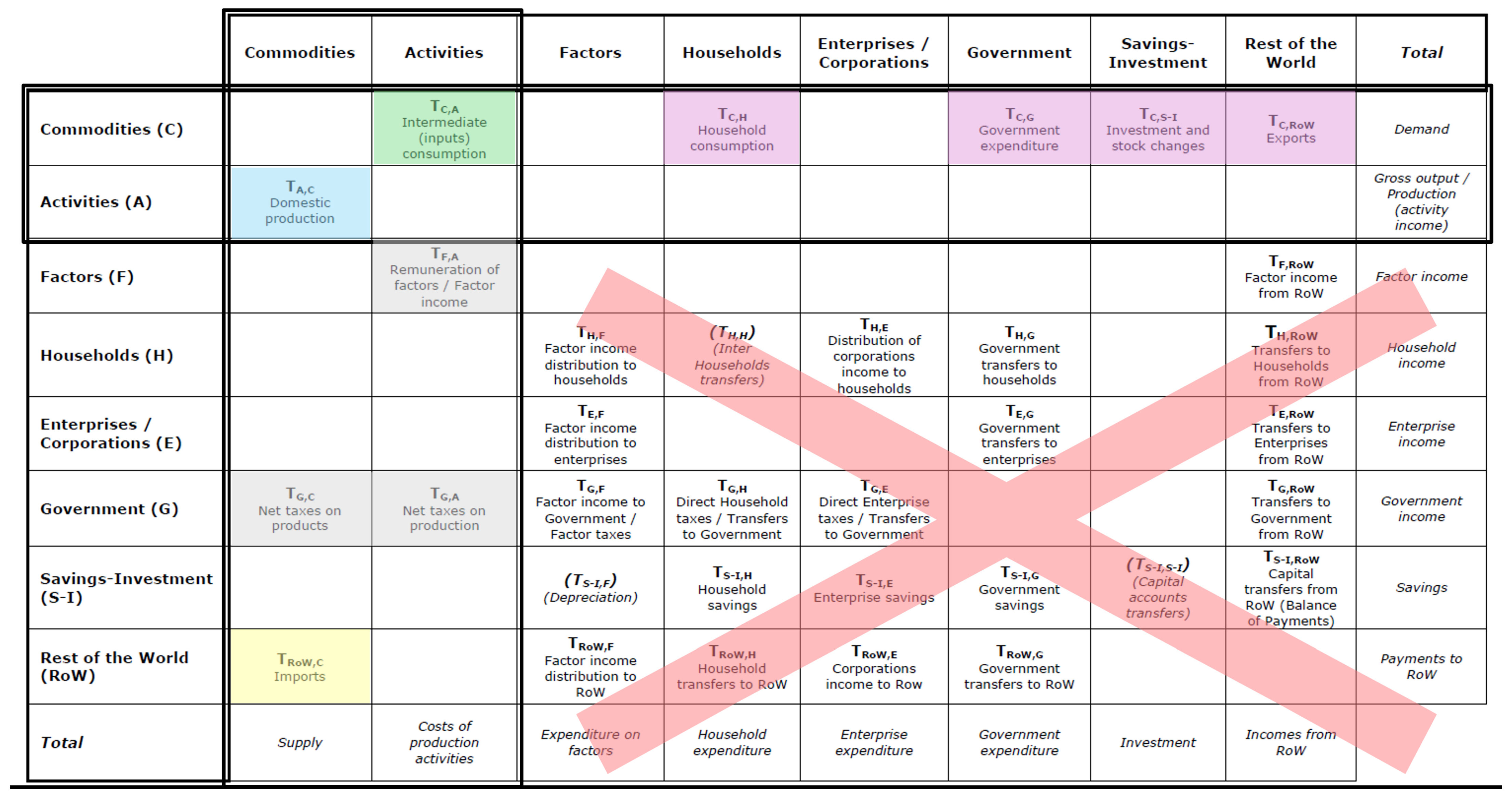 Sustainability 16 09829 g002