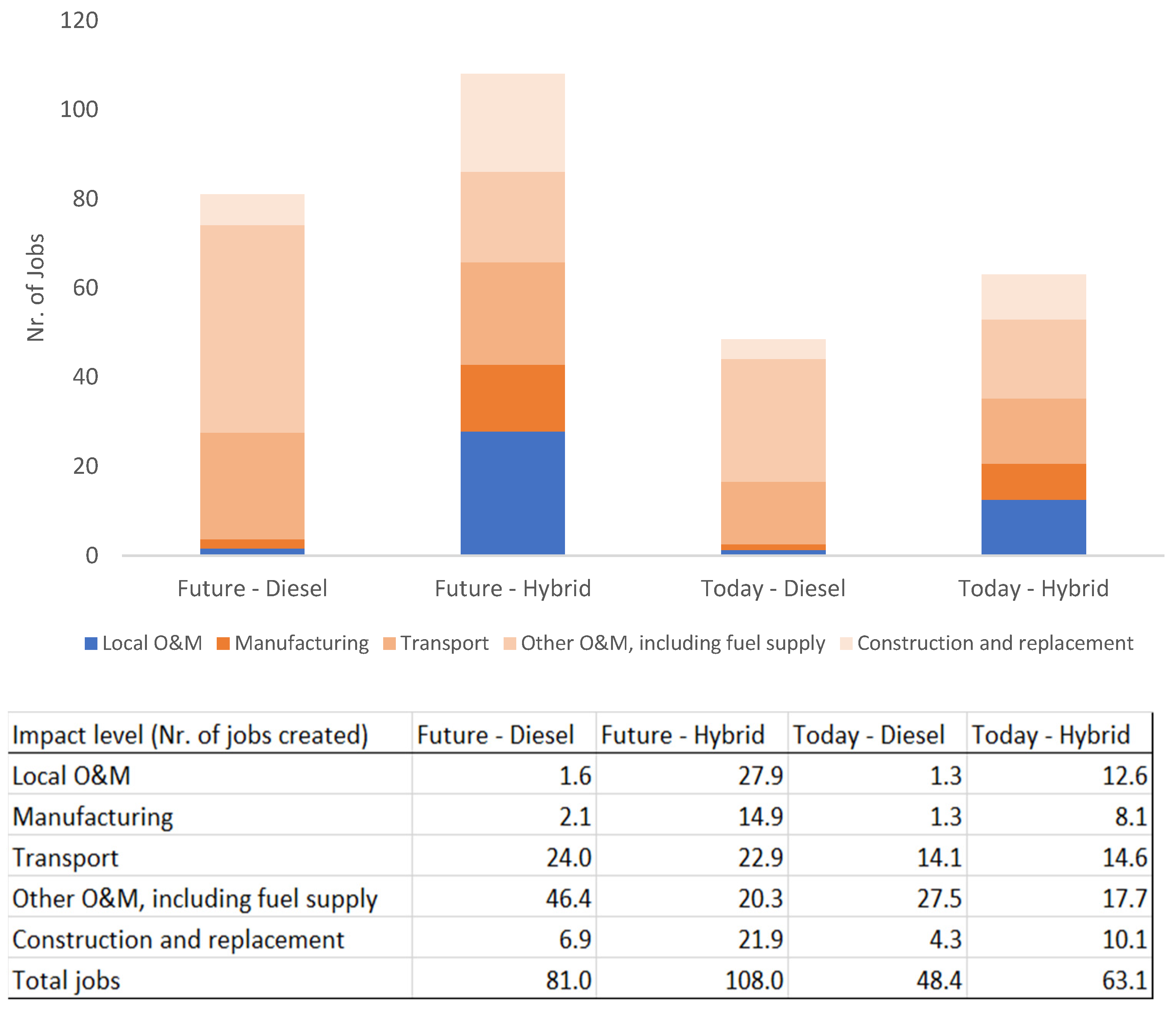 Sustainability 16 09829 g007