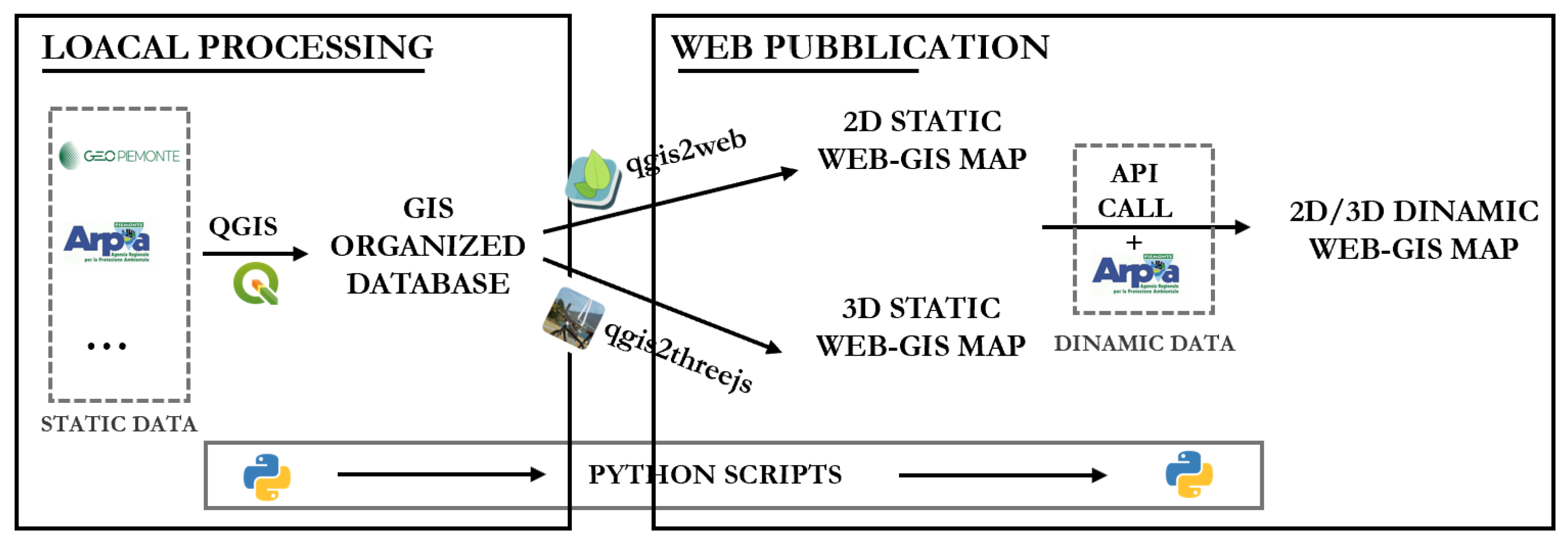 Sustainability 16 09833 g002