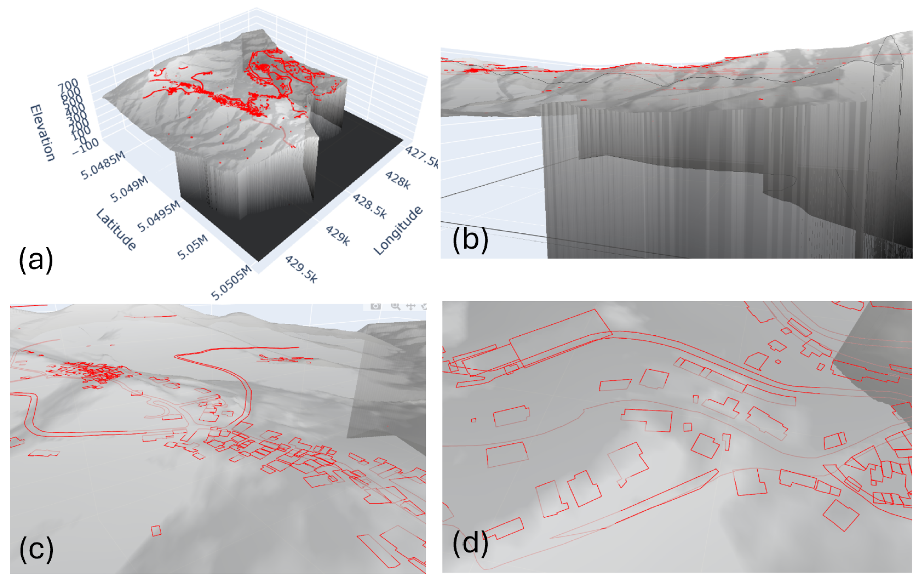 Sustainability 16 09833 g008