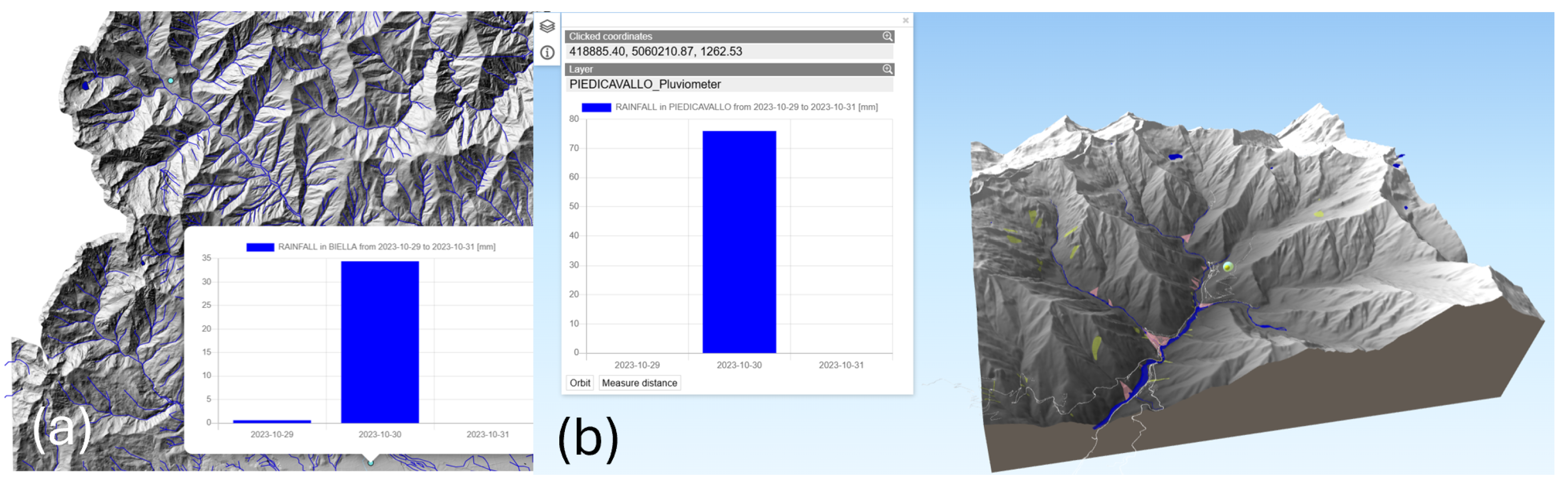 Sustainability 16 09833 g009