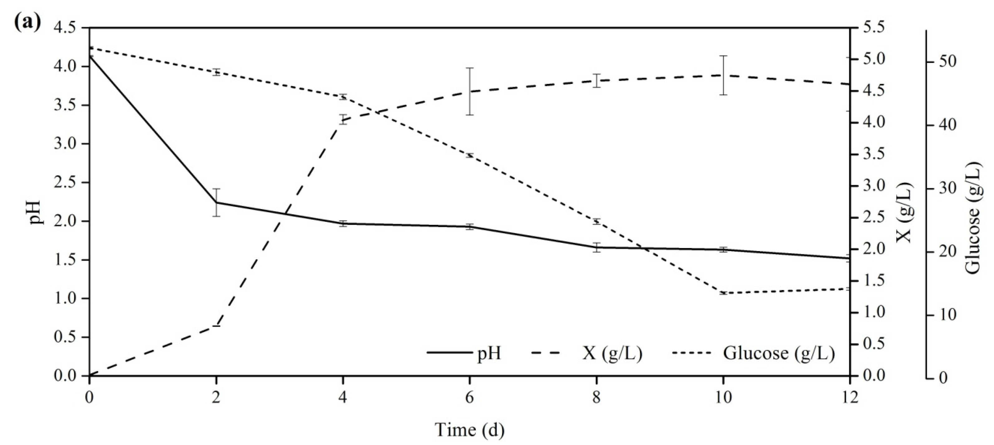Sustainability 16 09837 g002a