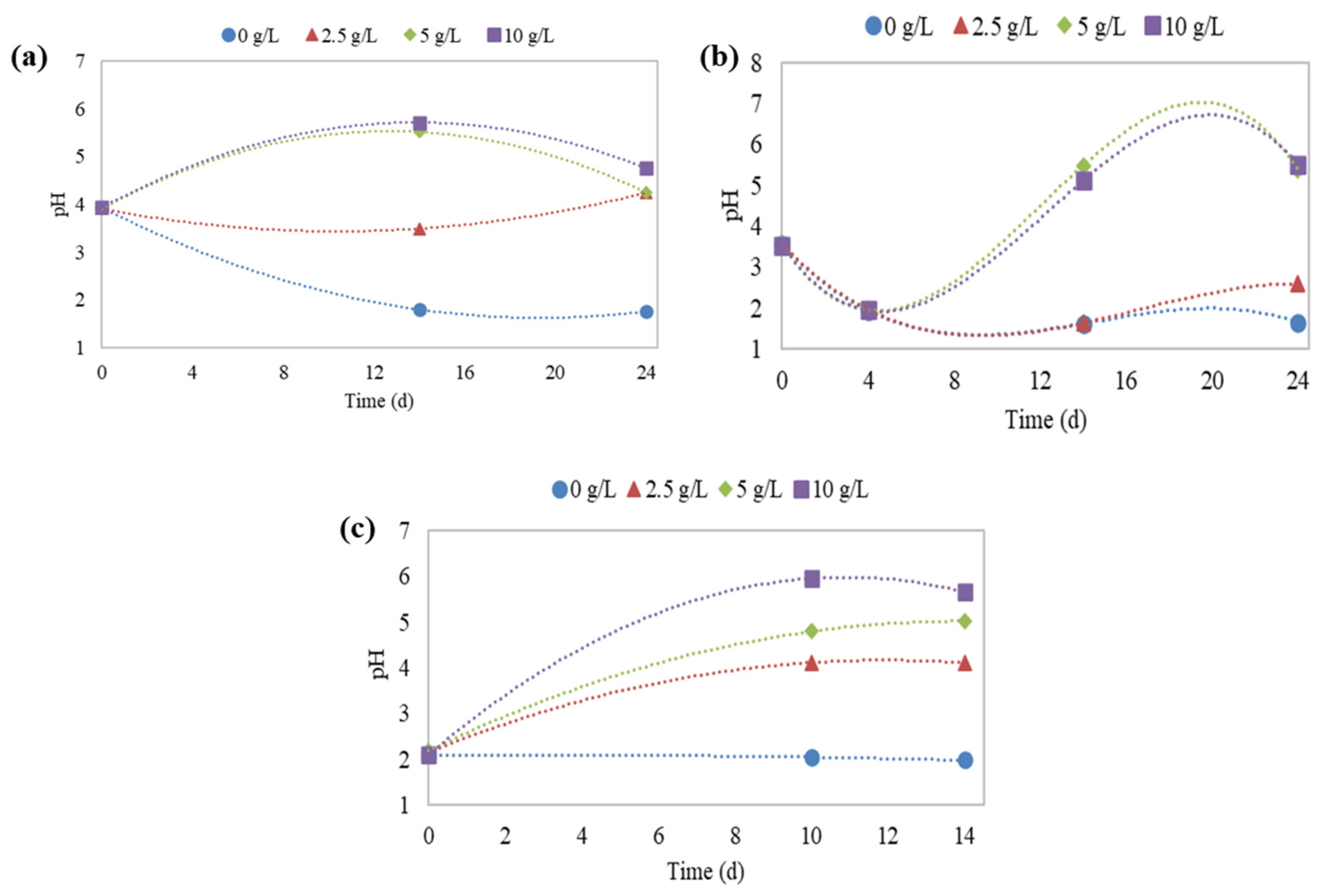 Sustainability 16 09837 g004