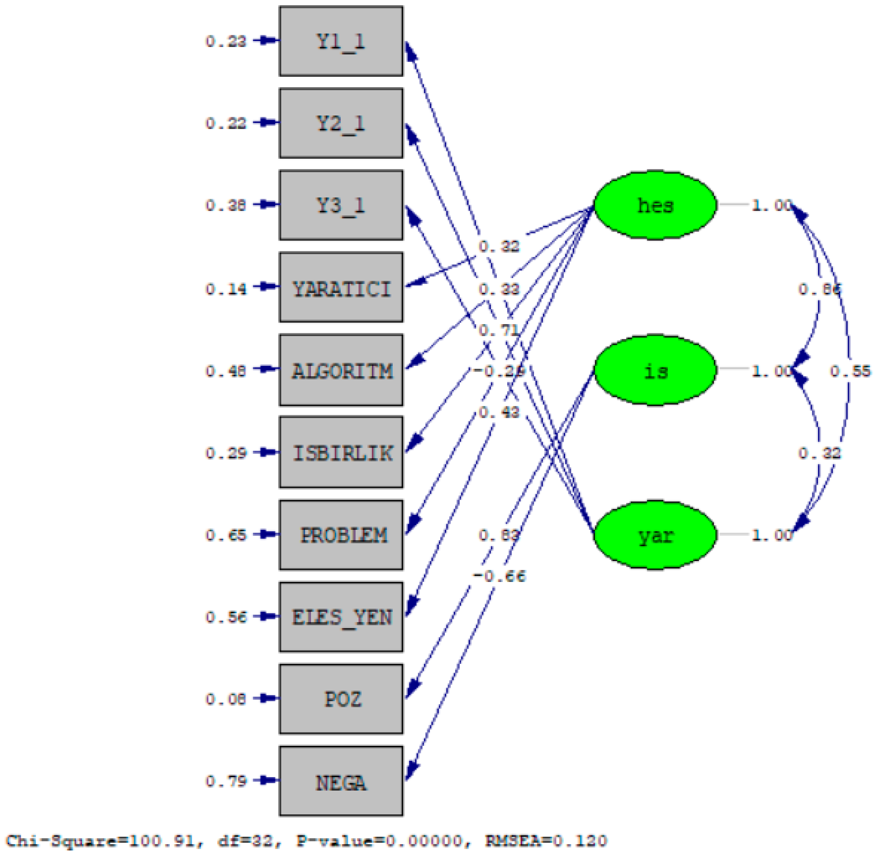 Sustainability 16 09839 g004