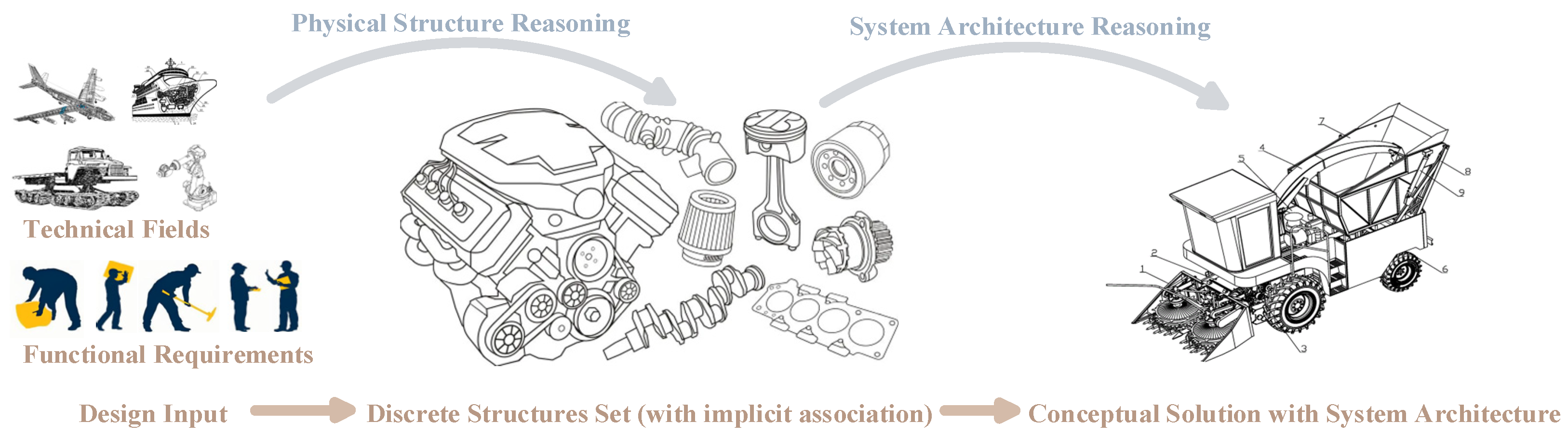 Sustainability 16 09841 g001