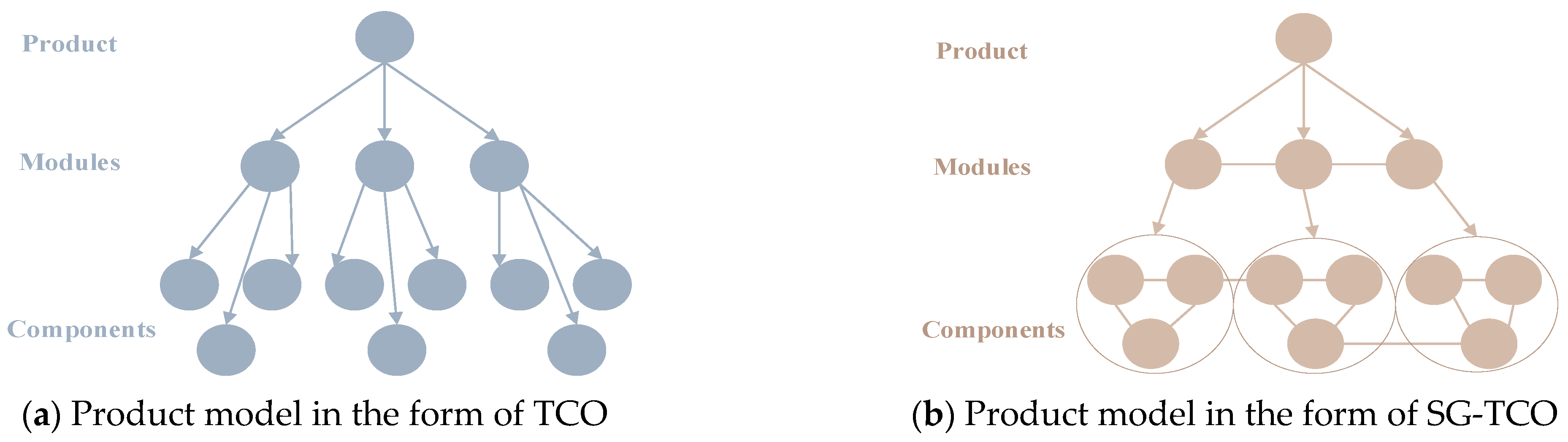 Sustainability 16 09841 g002