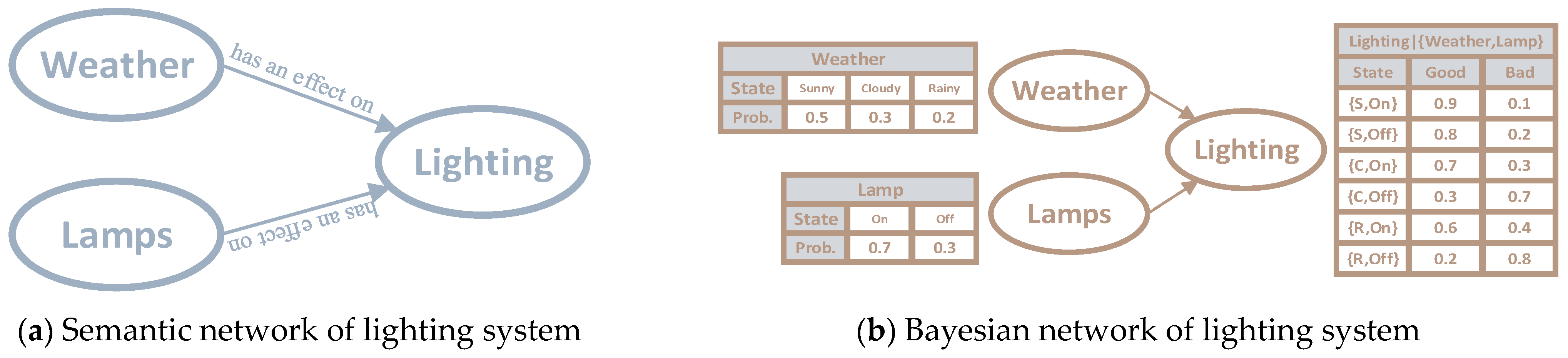 Sustainability 16 09841 g003
