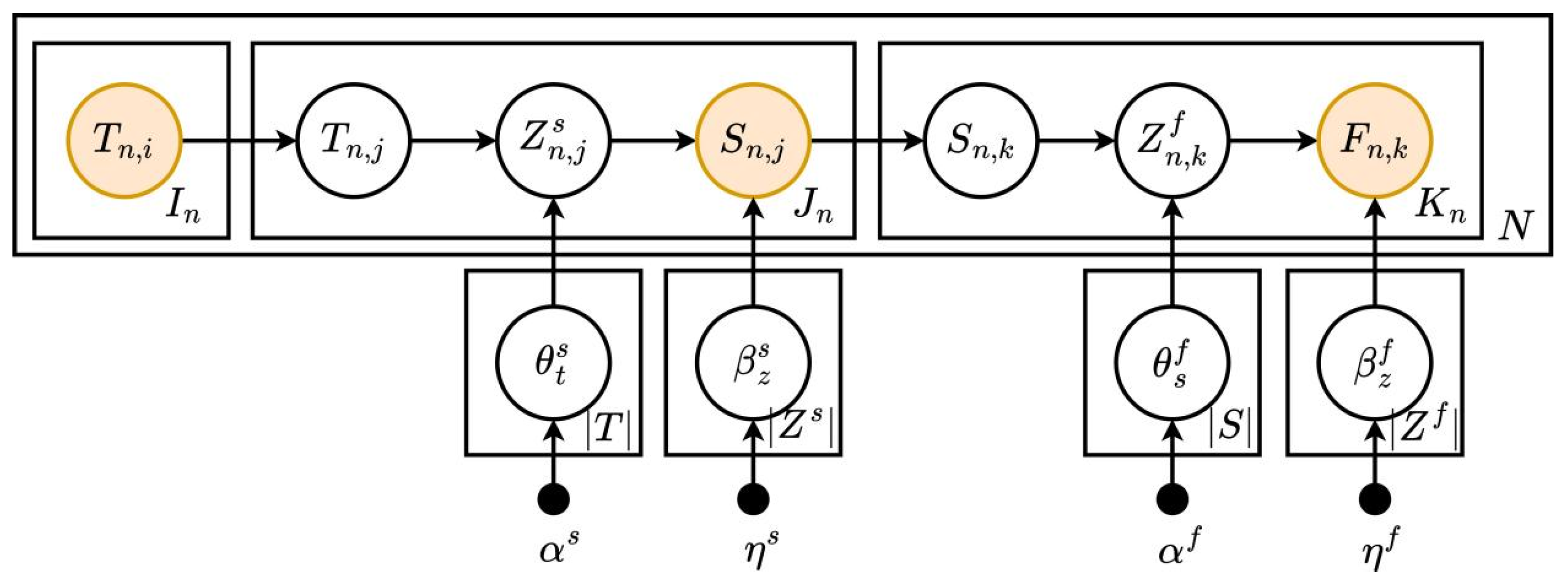 Sustainability 16 09841 g005
