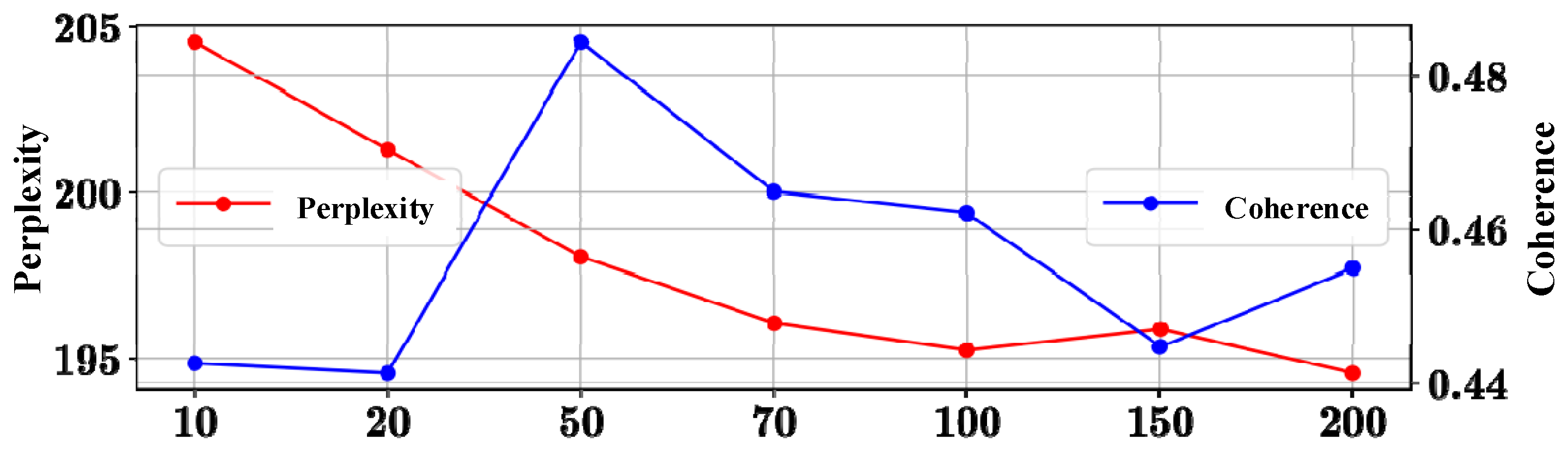 Sustainability 16 09841 g008