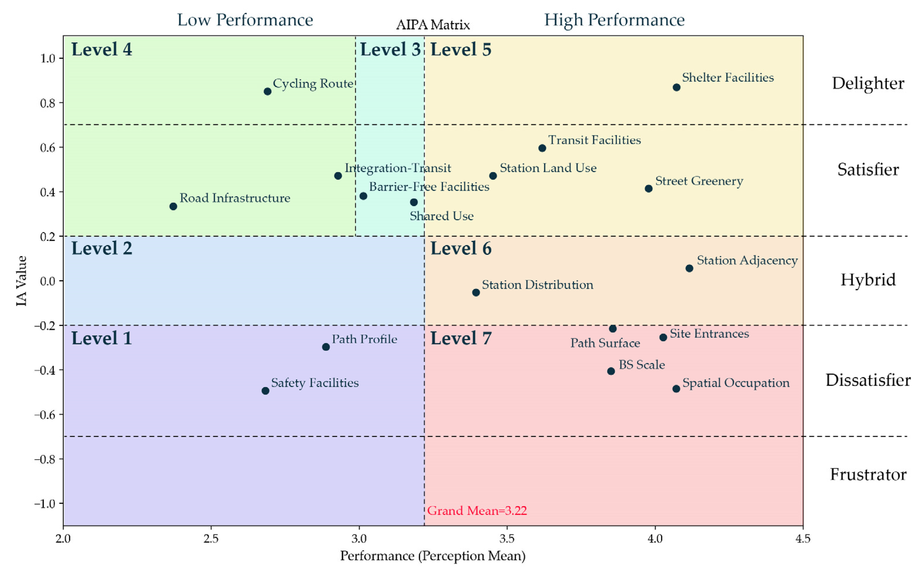 Sustainability 16 09843 g005