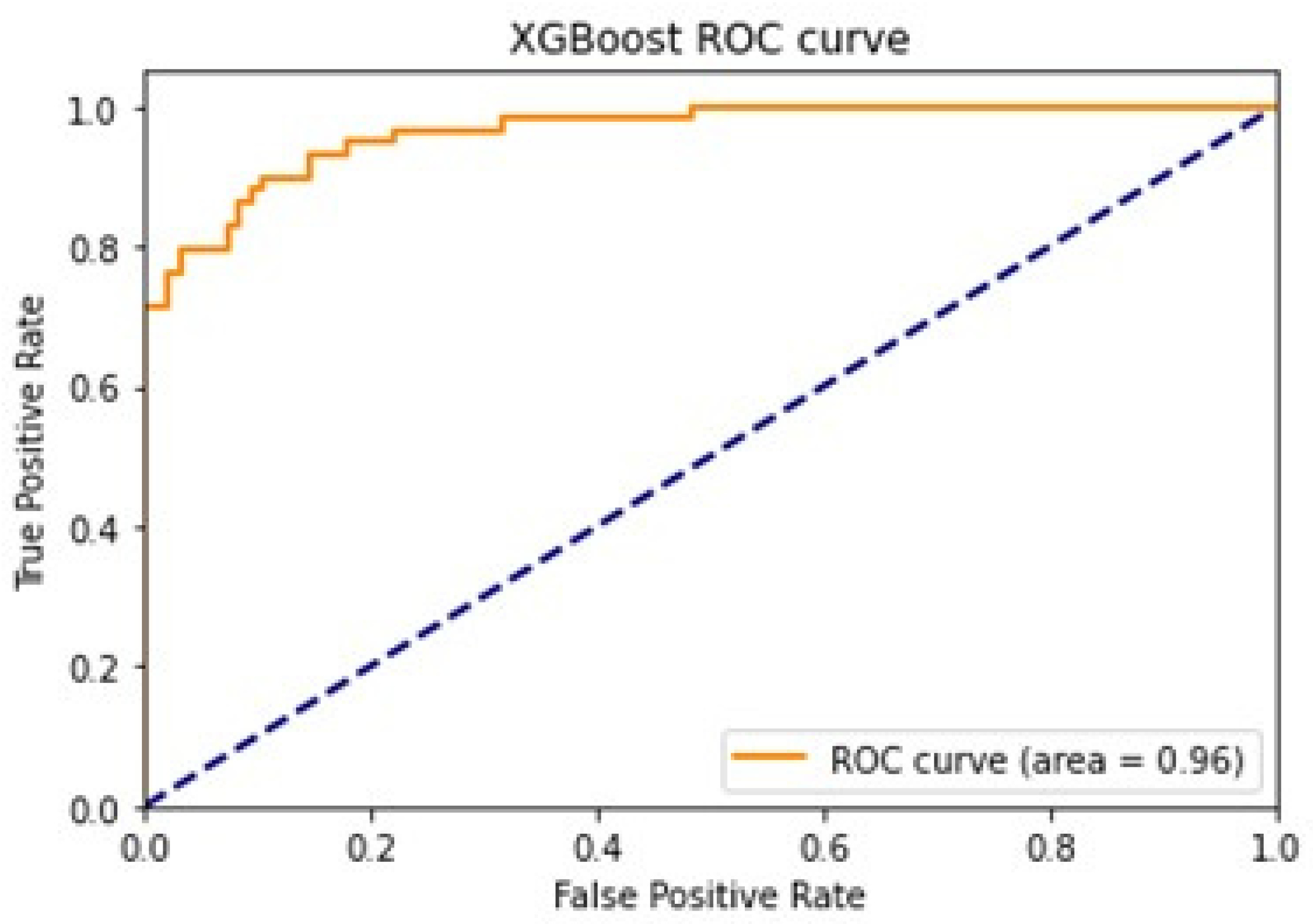 Sustainability 16 09848 g012