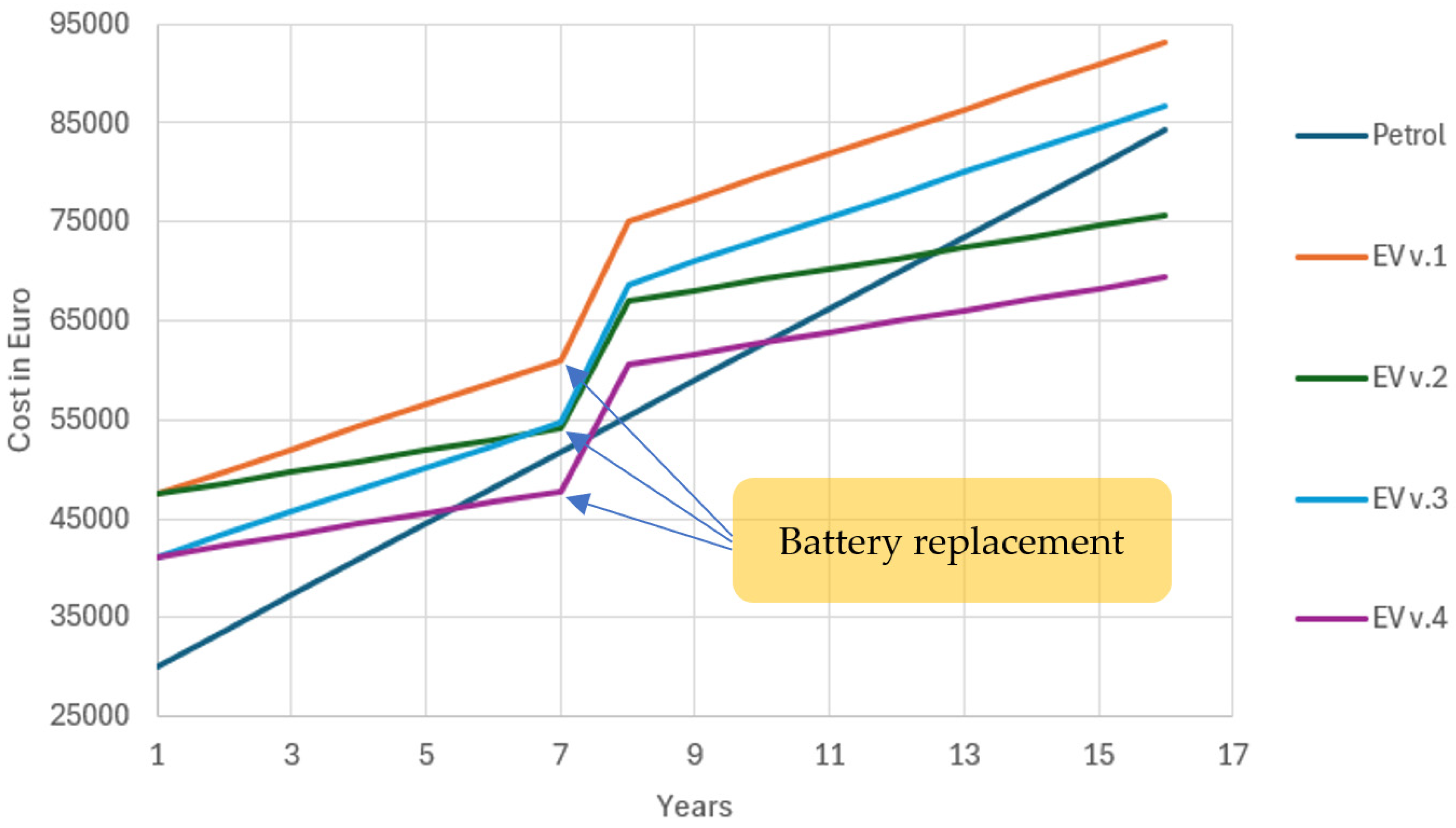 Sustainability 16 09849 g001