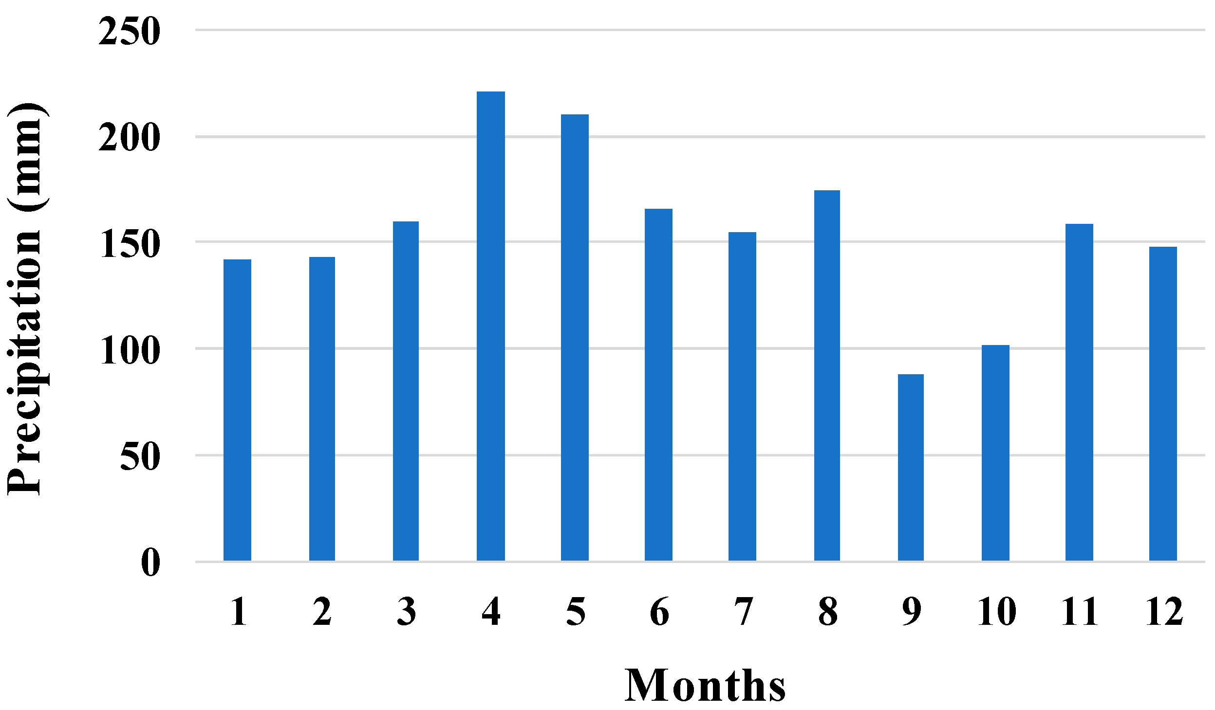 Sustainability 16 09850 g002 Sustainability 16 09850 g002