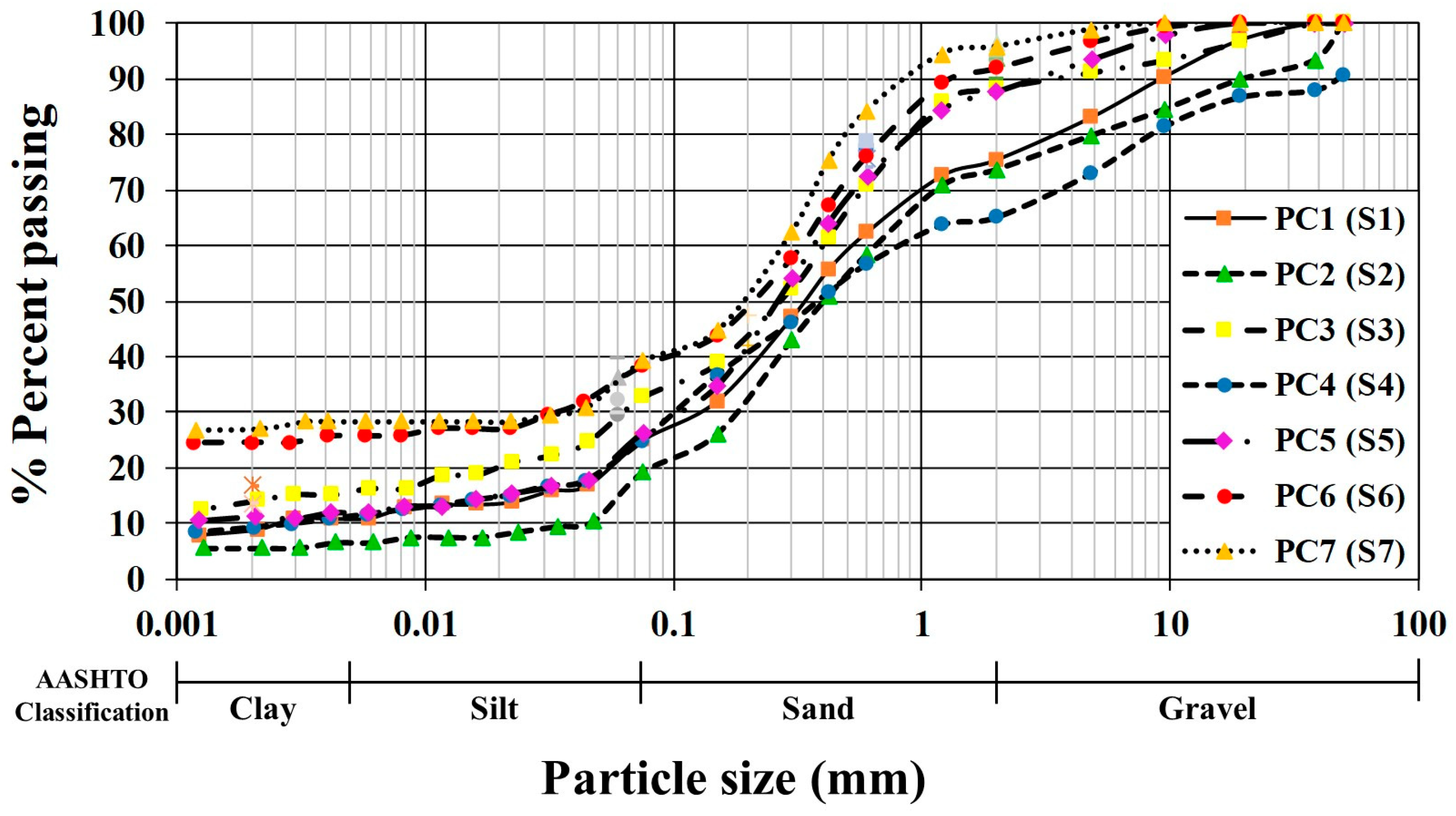 Sustainability 16 09850 g006 Sustainability 16 09850 g006
