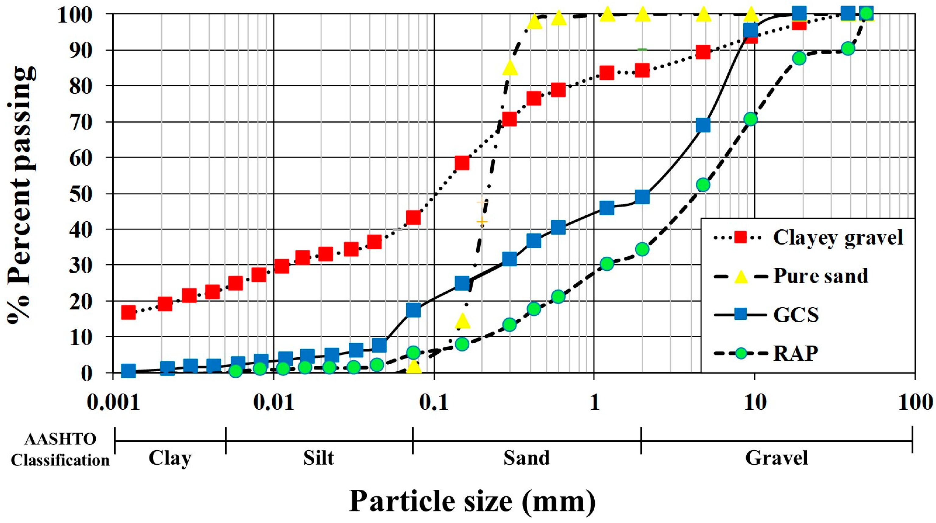 Sustainability 16 09850 g007 Sustainability 16 09850 g007
