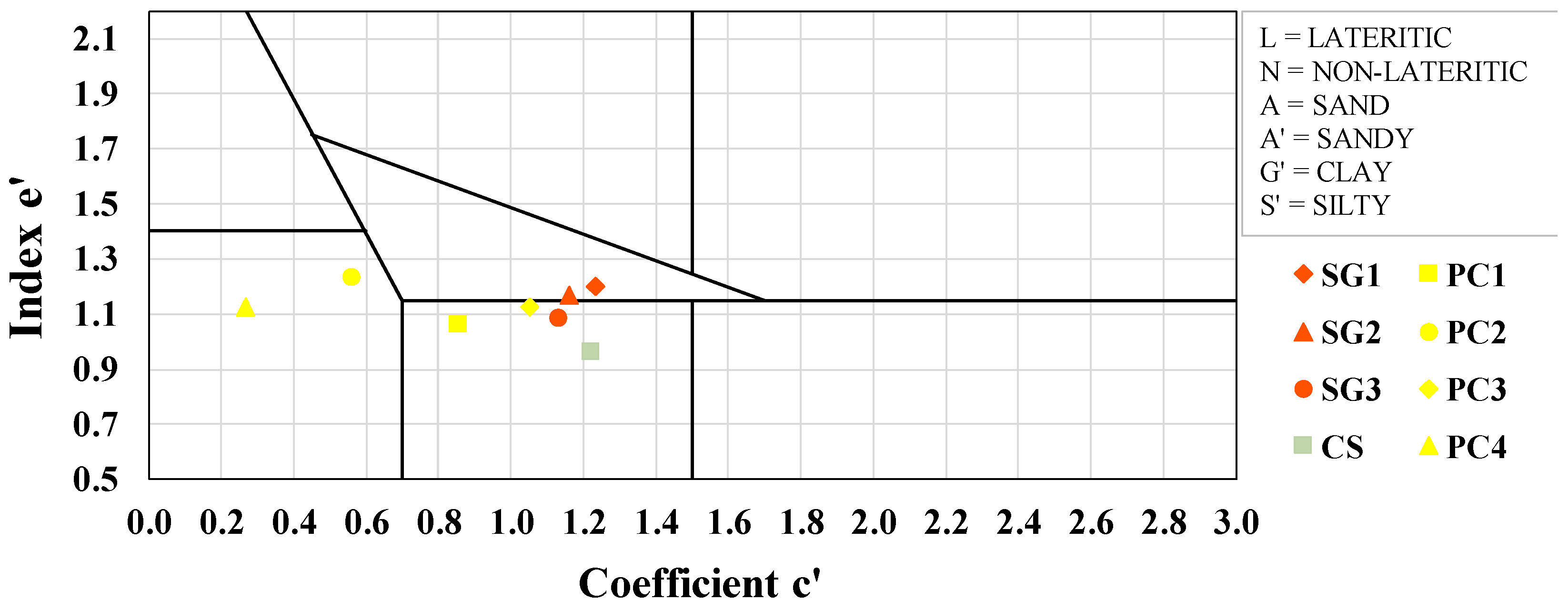 Sustainability 16 09850 g009 Sustainability 16 09850 g009