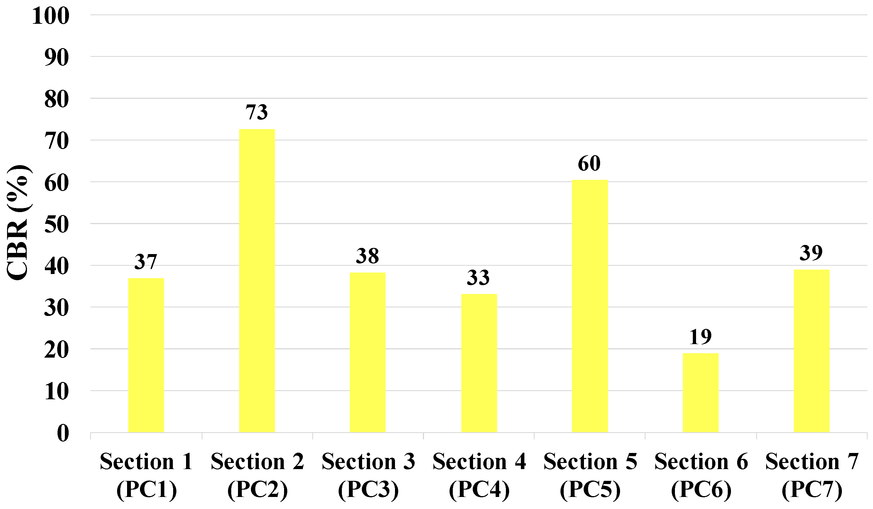 Sustainability 16 09850 g010 Sustainability 16 09850 g010