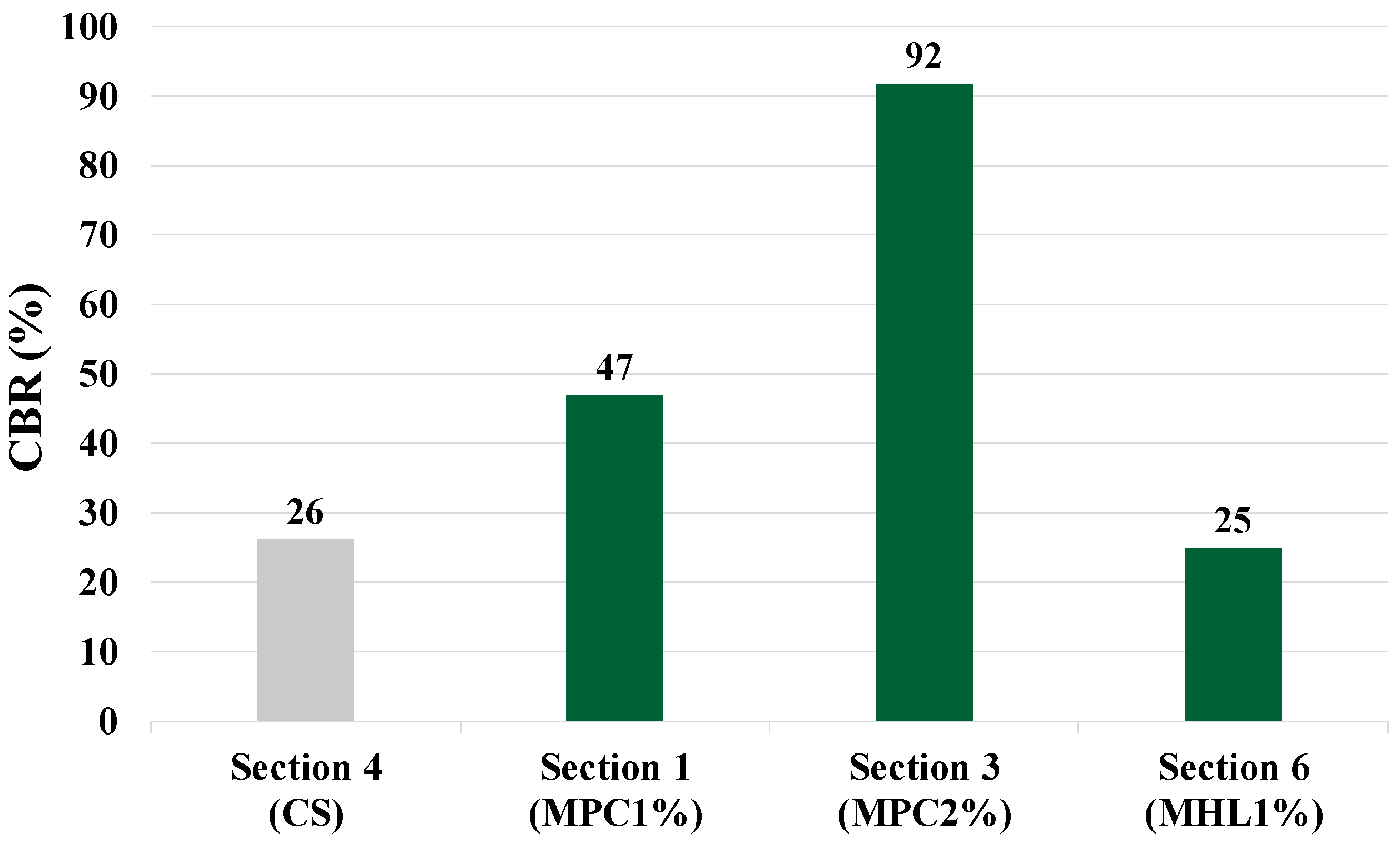 Sustainability 16 09850 g012 Sustainability 16 09850 g012