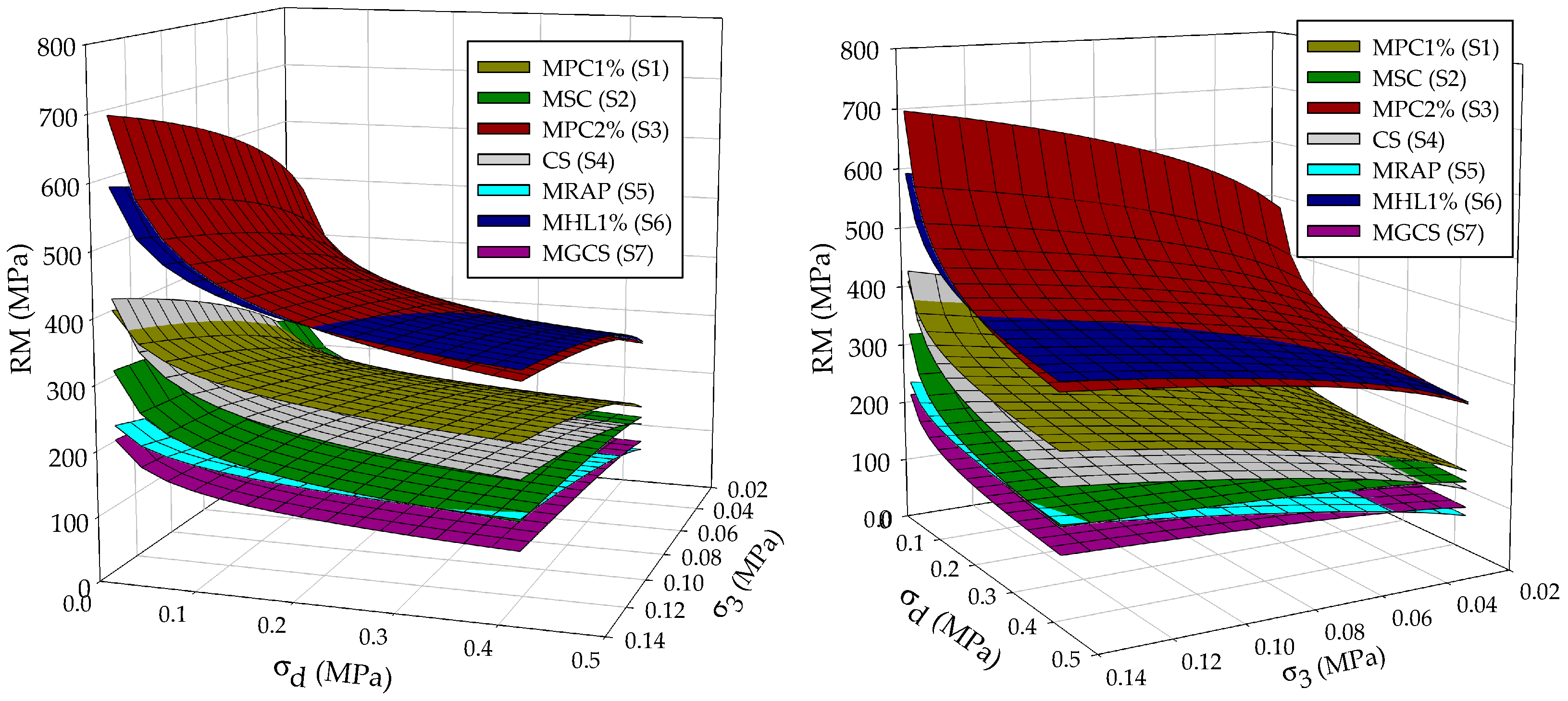 Sustainability 16 09850 g013 Sustainability 16 09850 g013