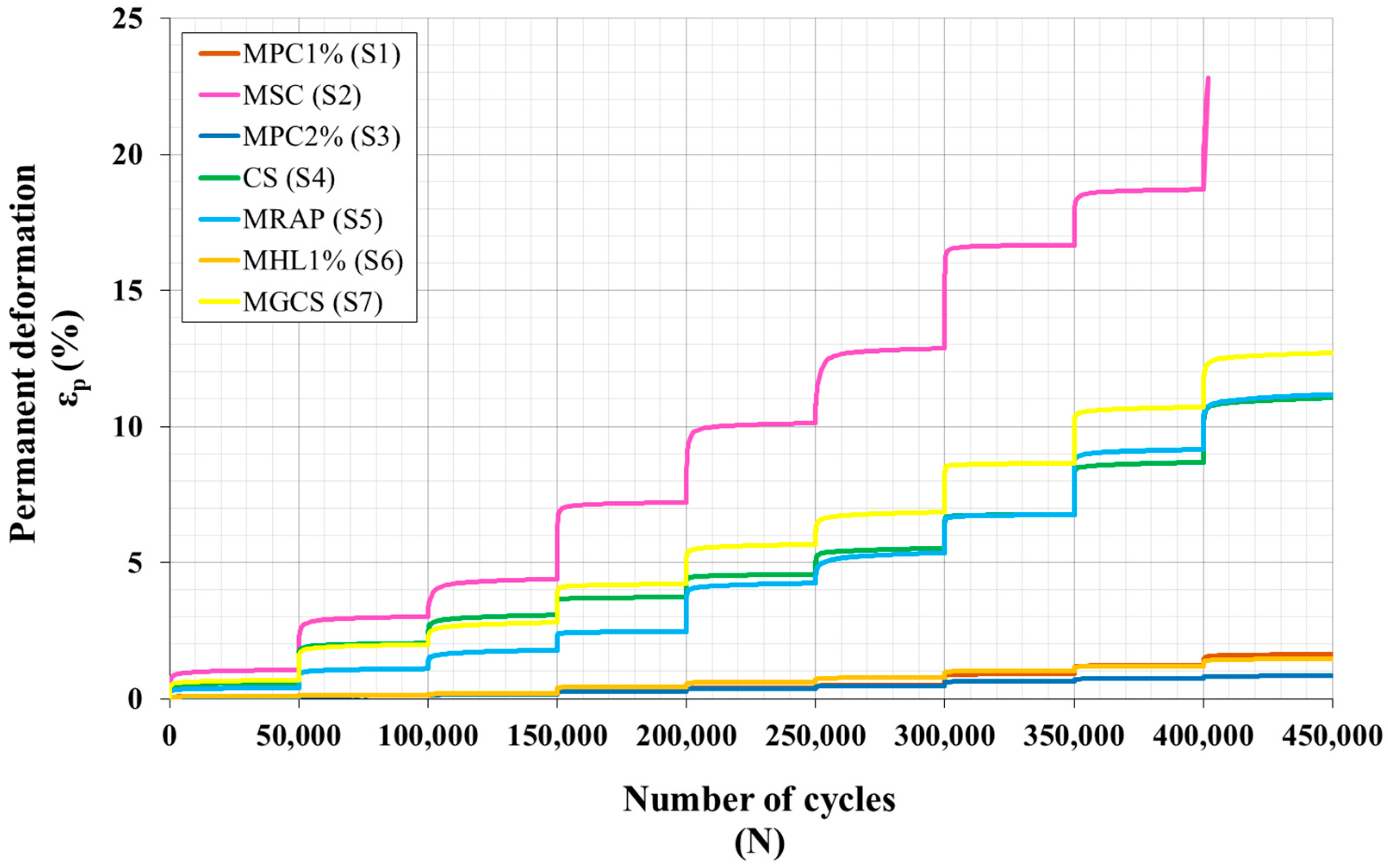 Sustainability 16 09850 g014 Sustainability 16 09850 g014