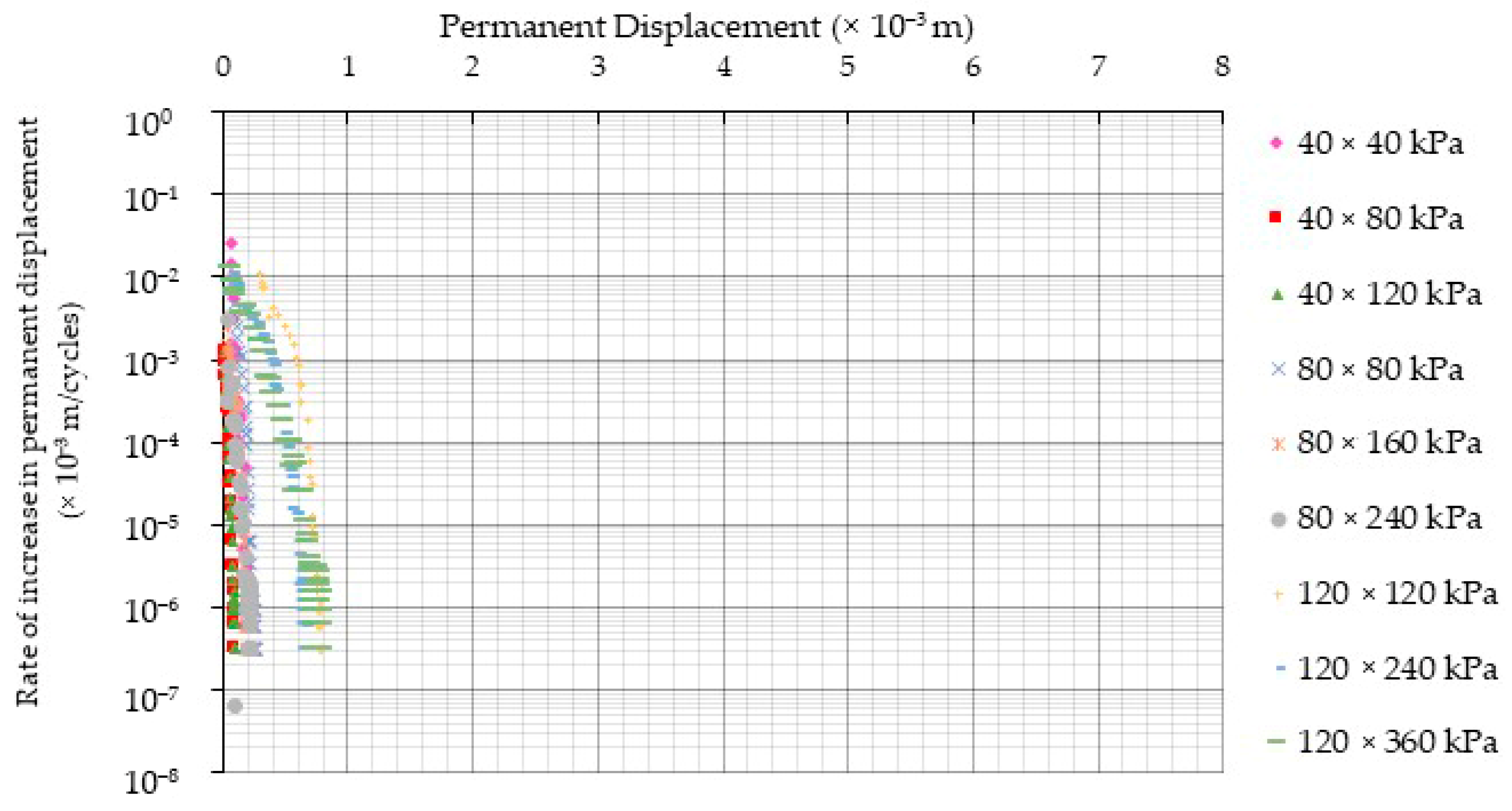 Sustainability 16 09850 g016 Sustainability 16 09850 g016