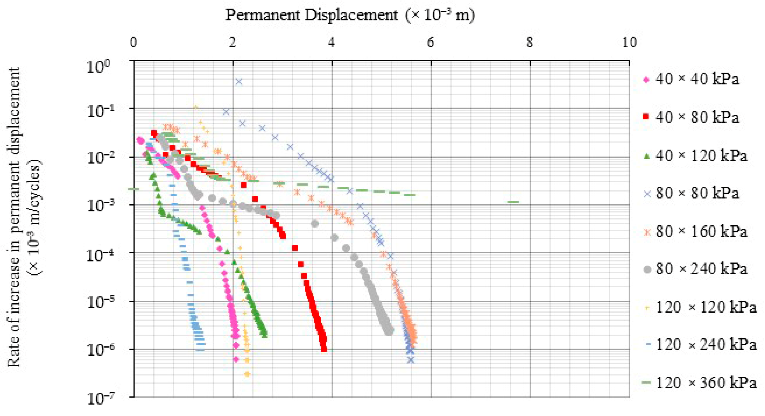 Sustainability 16 09850 g017 Sustainability 16 09850 g017