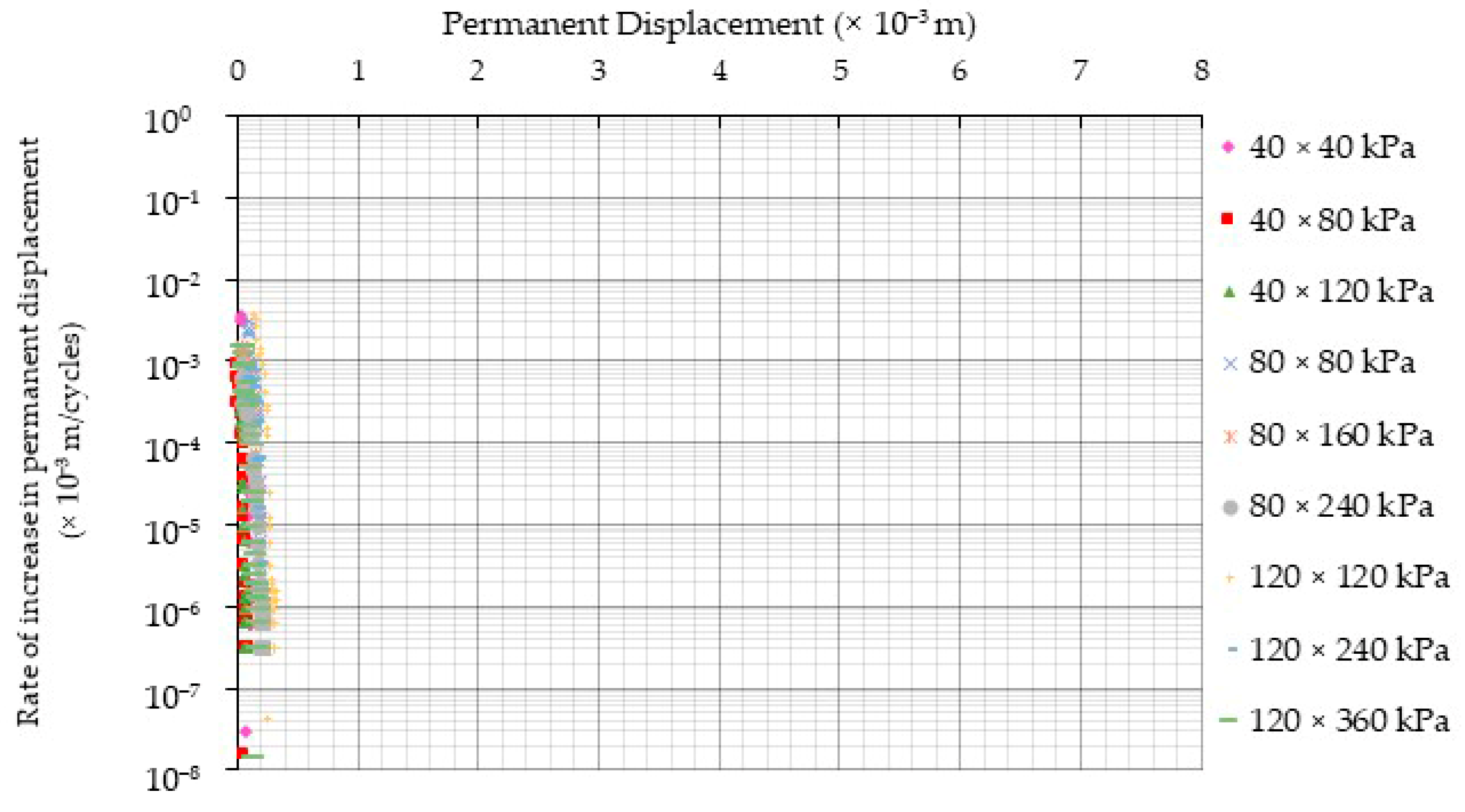 Sustainability 16 09850 g018 Sustainability 16 09850 g018