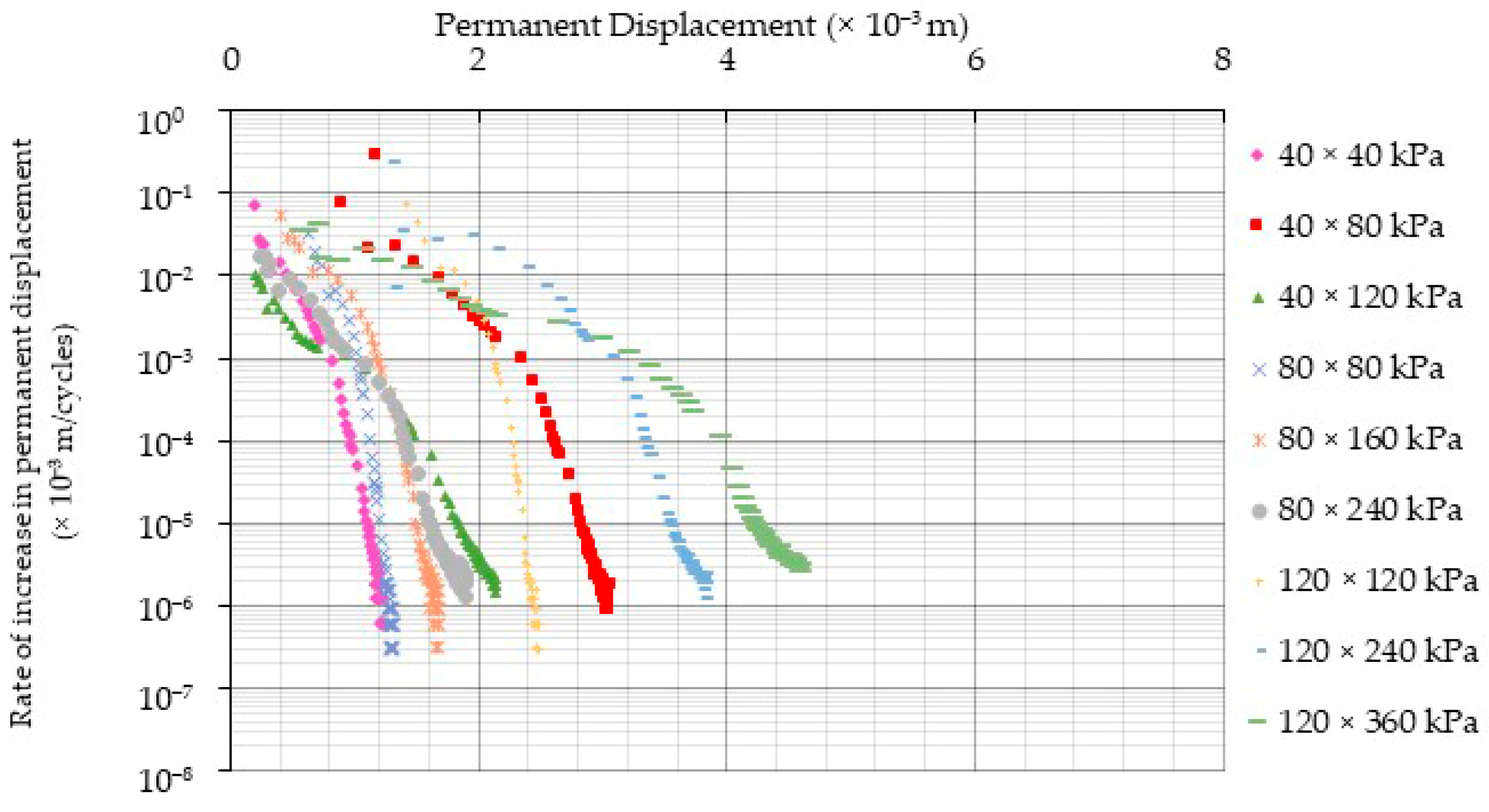 Sustainability 16 09850 g019 Sustainability 16 09850 g019