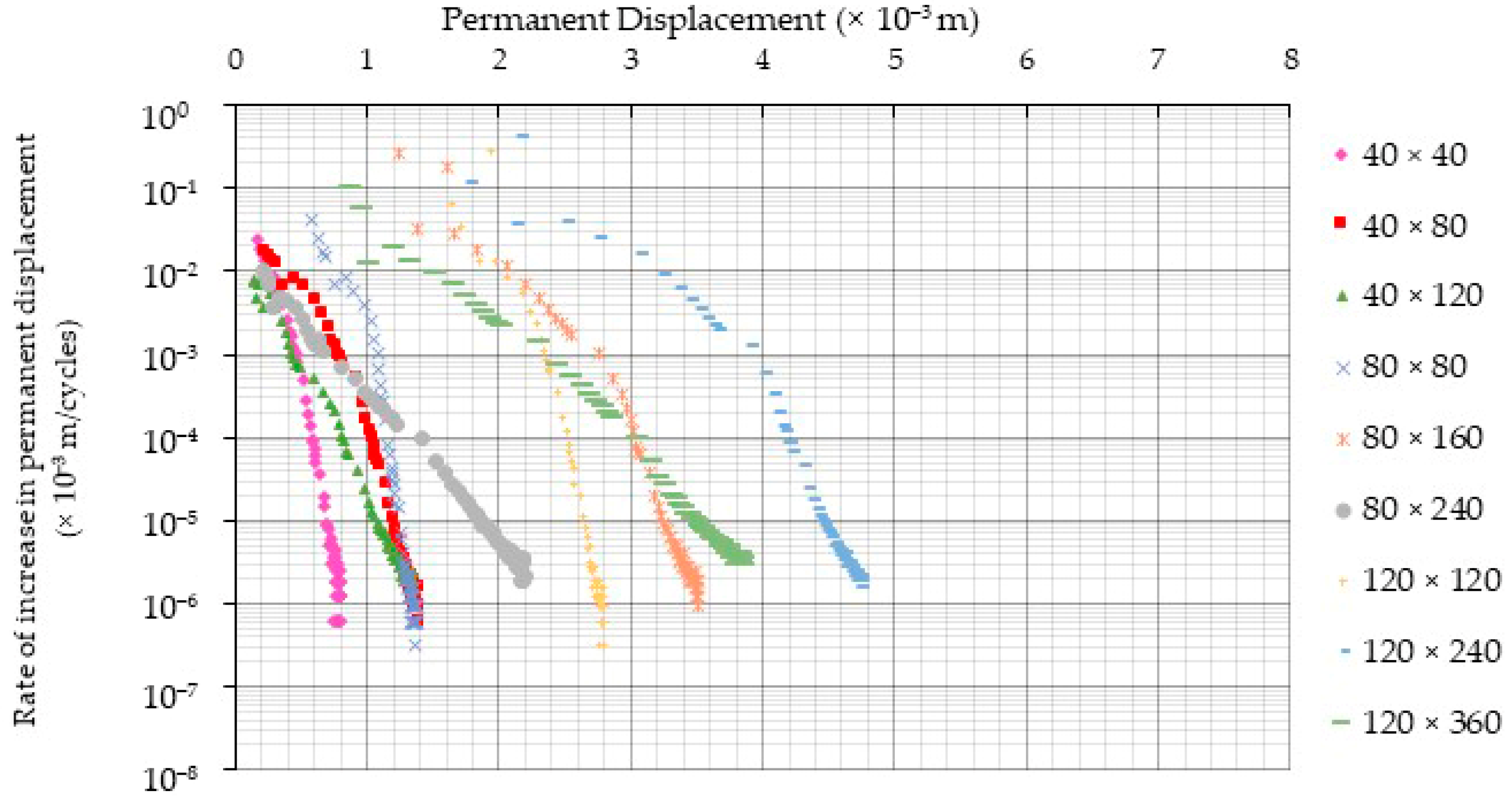 Sustainability 16 09850 g020 Sustainability 16 09850 g020