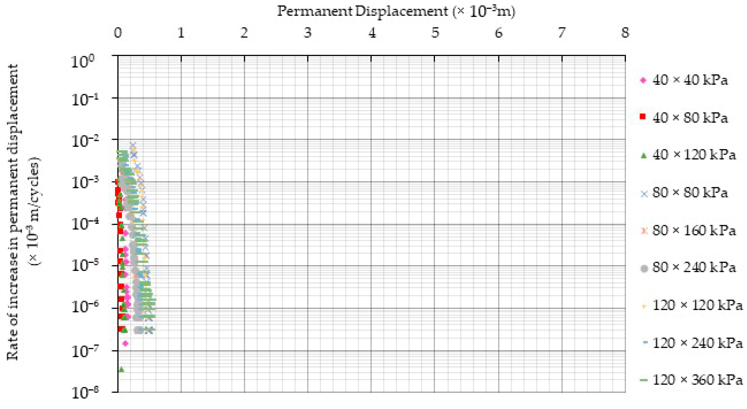 Sustainability 16 09850 g021 Sustainability 16 09850 g021