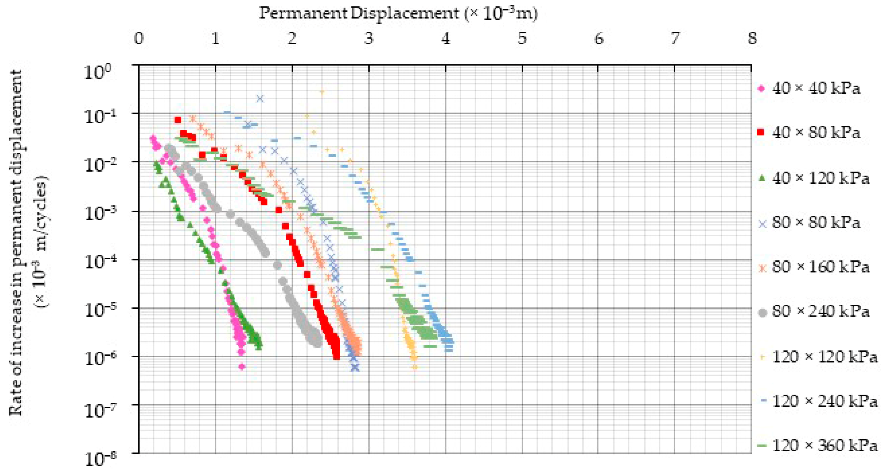 Sustainability 16 09850 g022 Sustainability 16 09850 g022