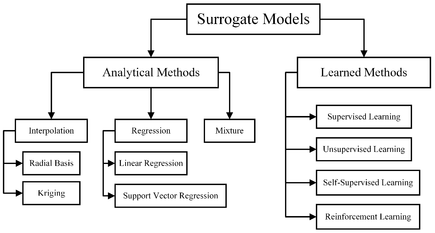 Sustainability 16 09851 g001