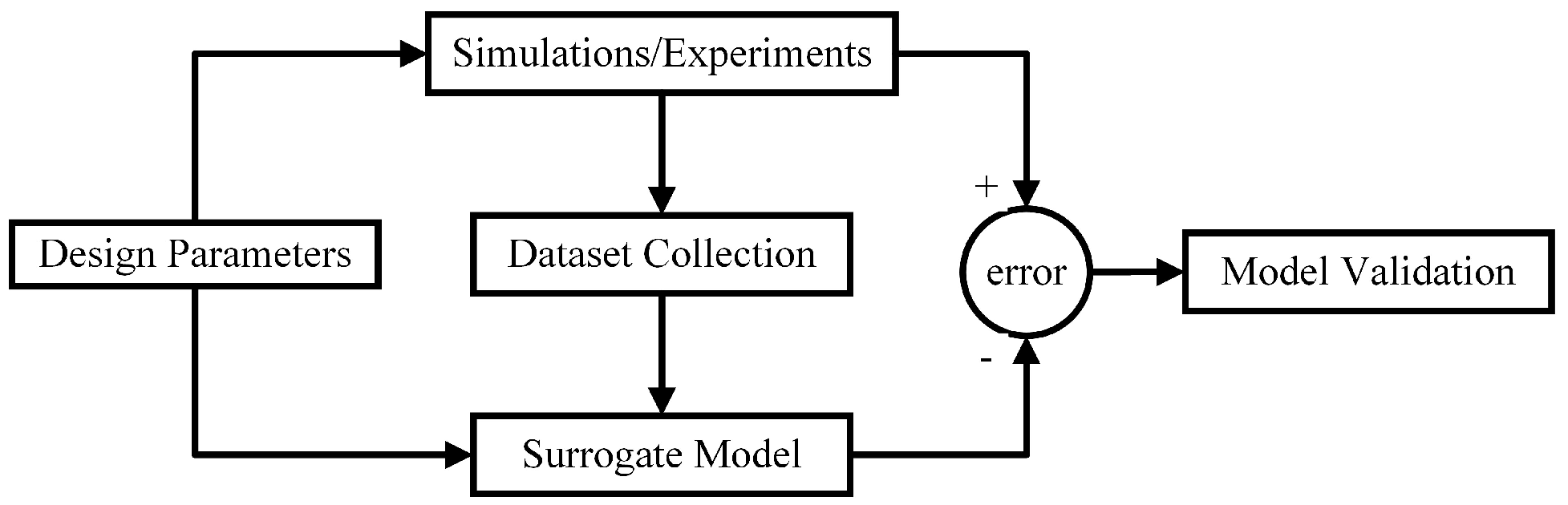 Sustainability 16 09851 g002