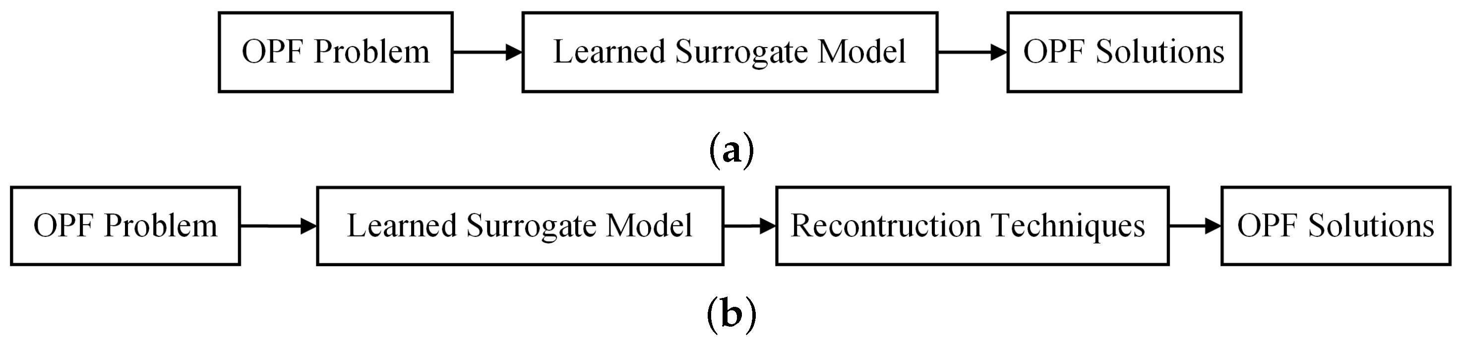 Sustainability 16 09851 g003