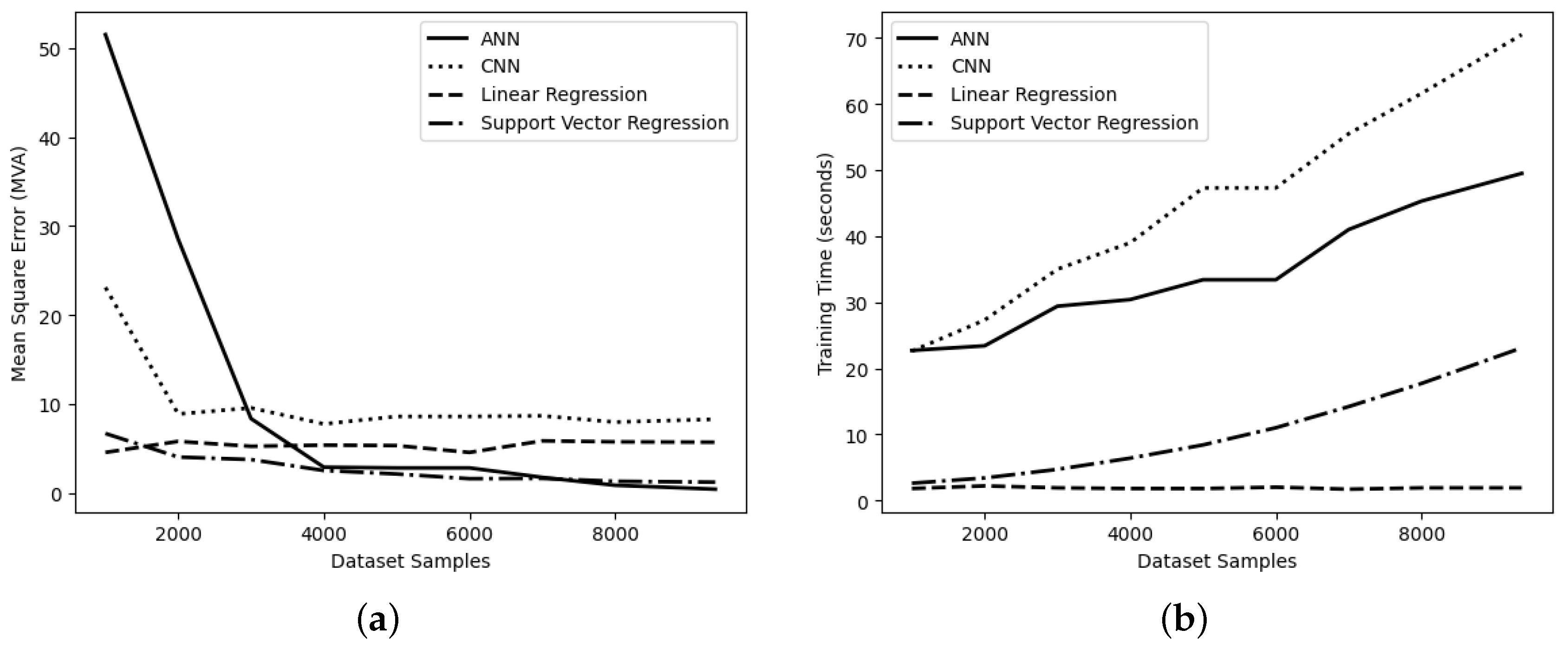 Sustainability 16 09851 g006