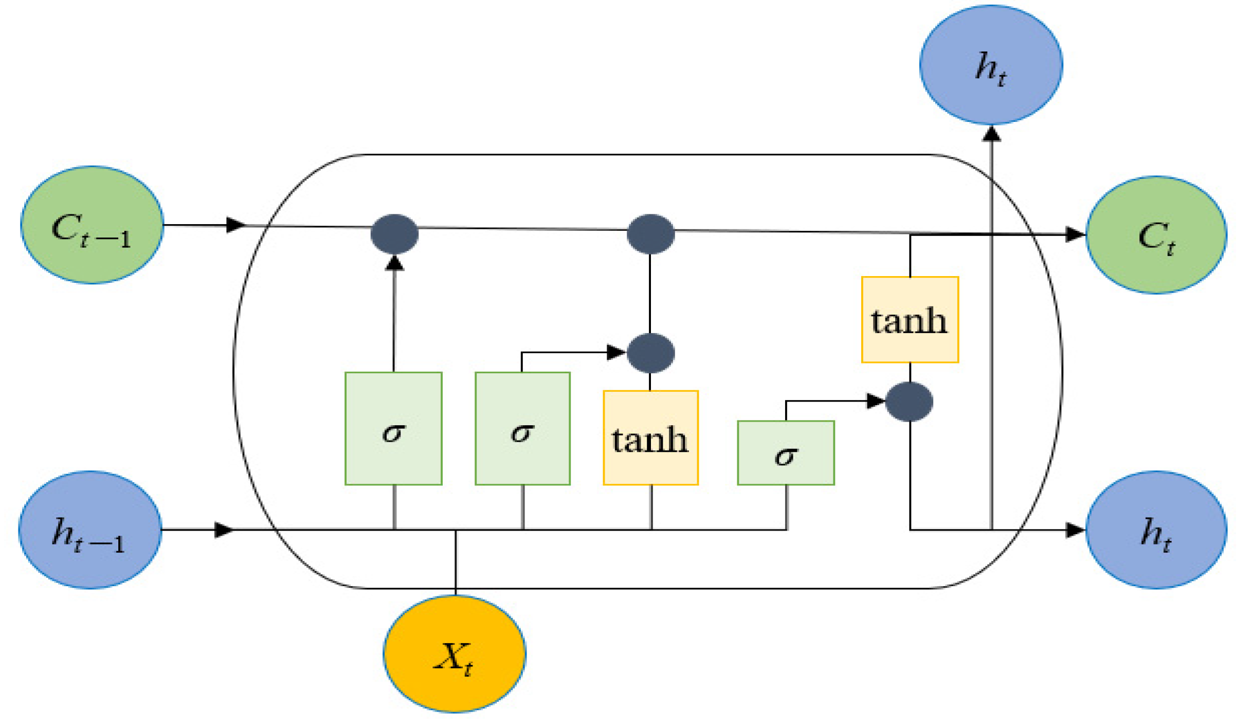 Sustainability 16 09853 g004