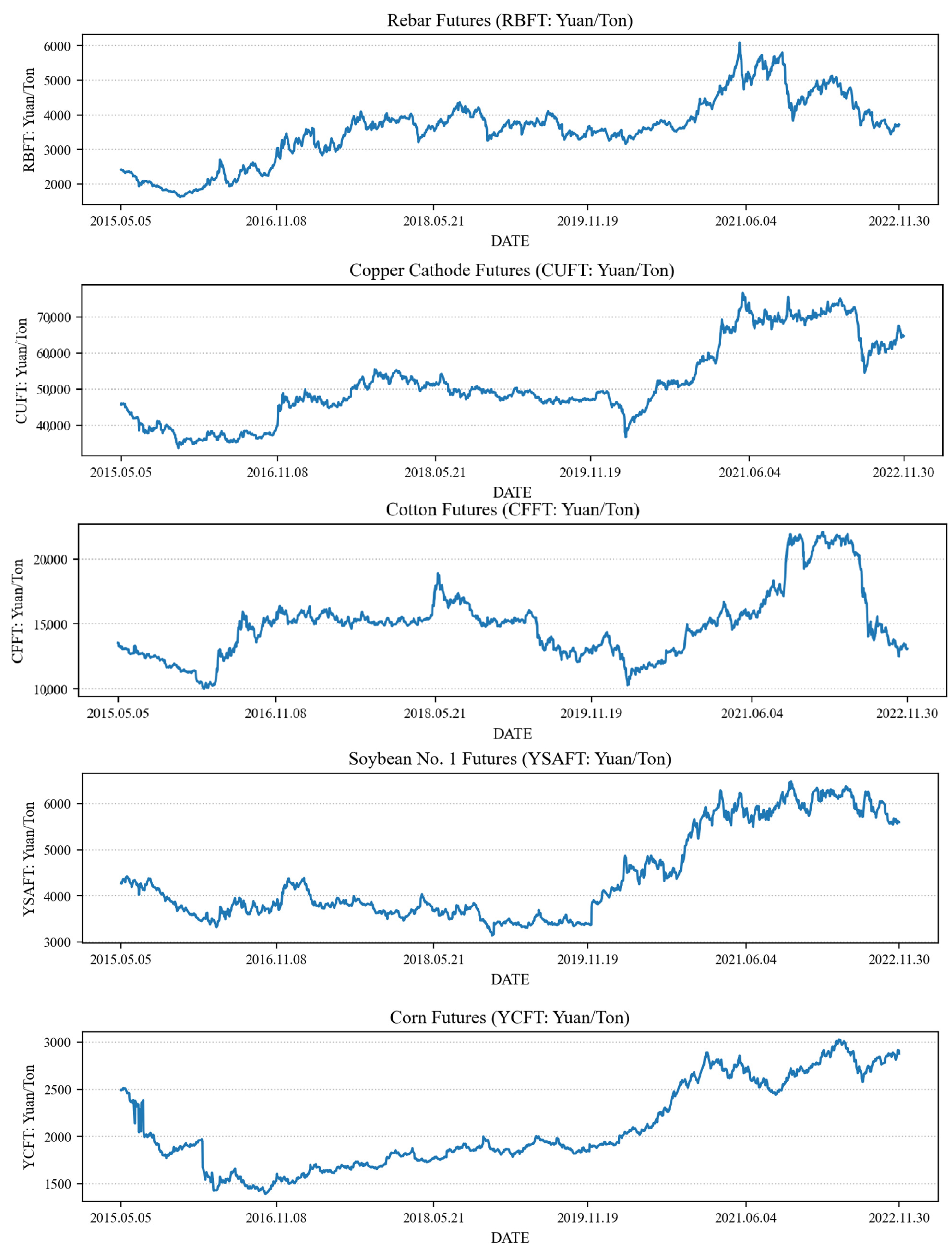 Sustainability 16 09853 g0a1b