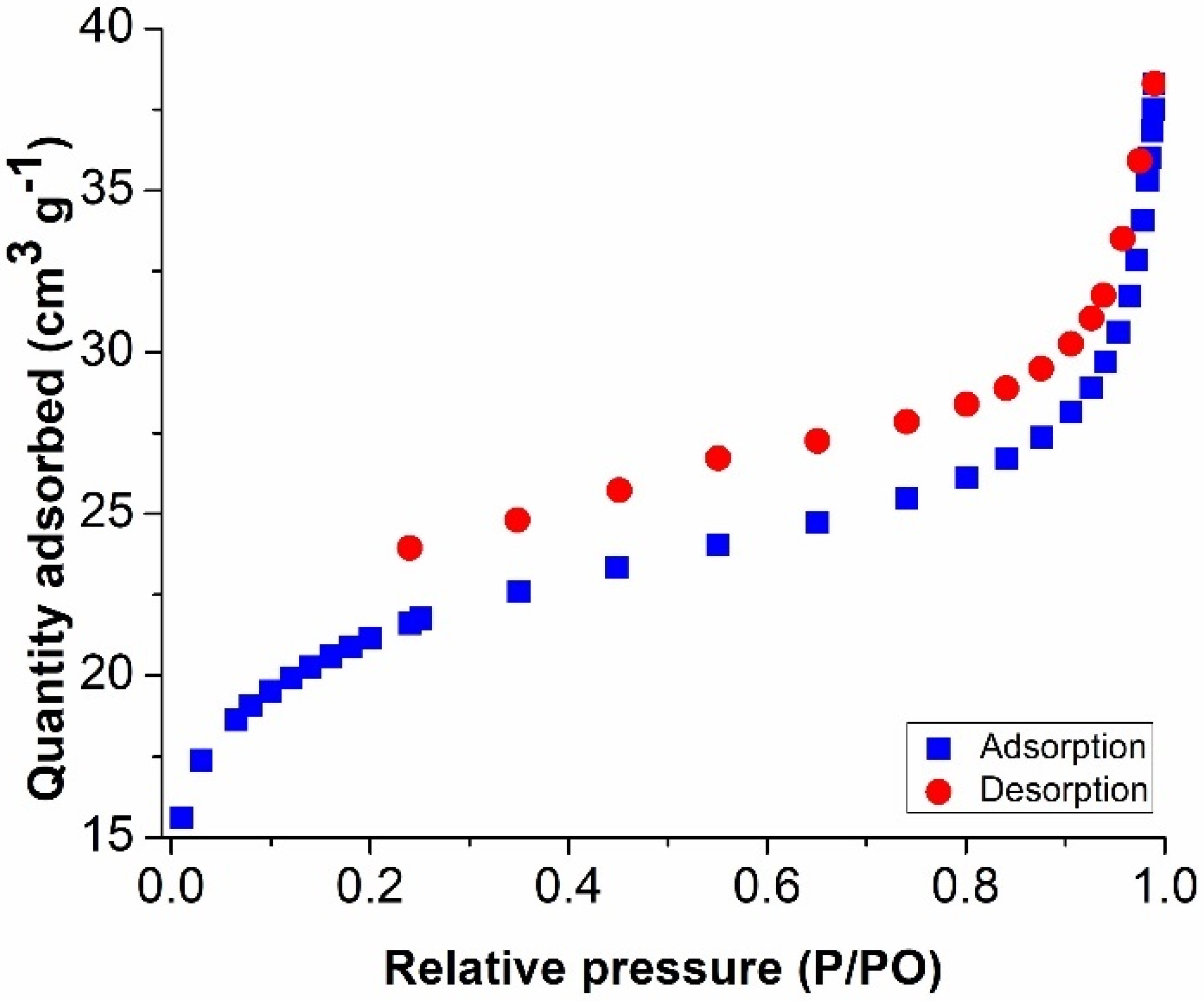 Sustainability 16 09854 g002
