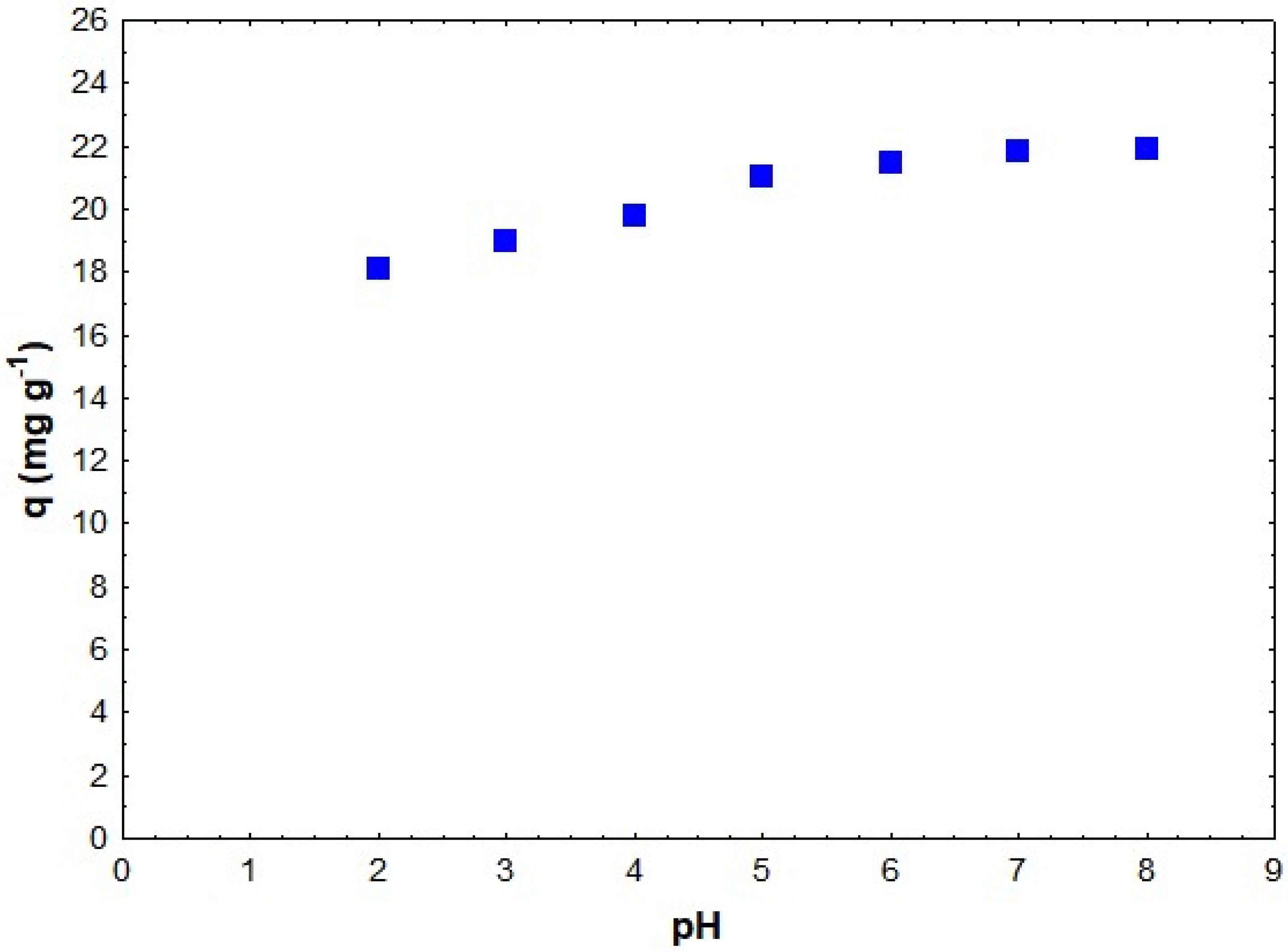 Sustainability 16 09854 g005