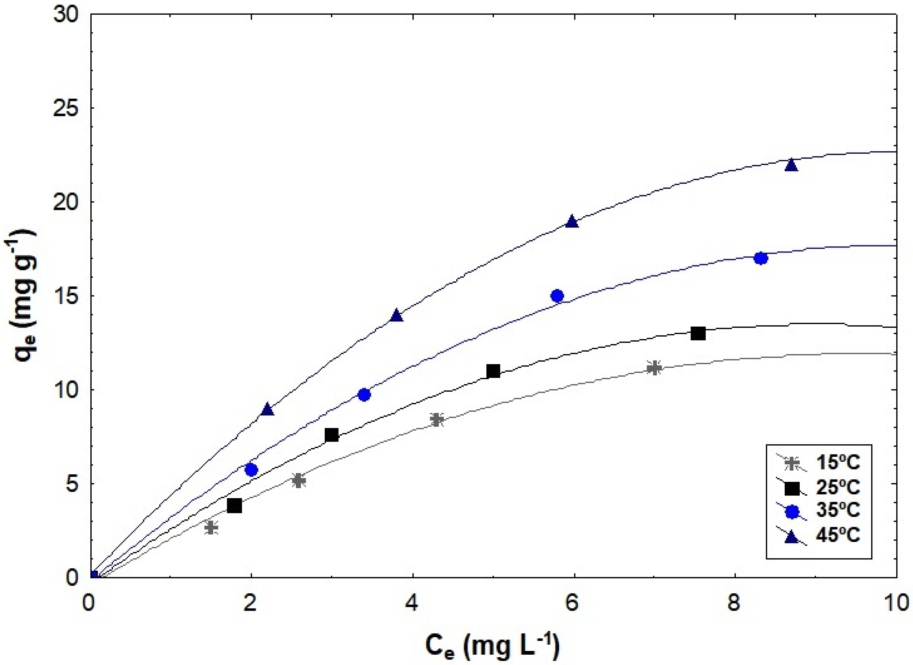 Sustainability 16 09854 g006