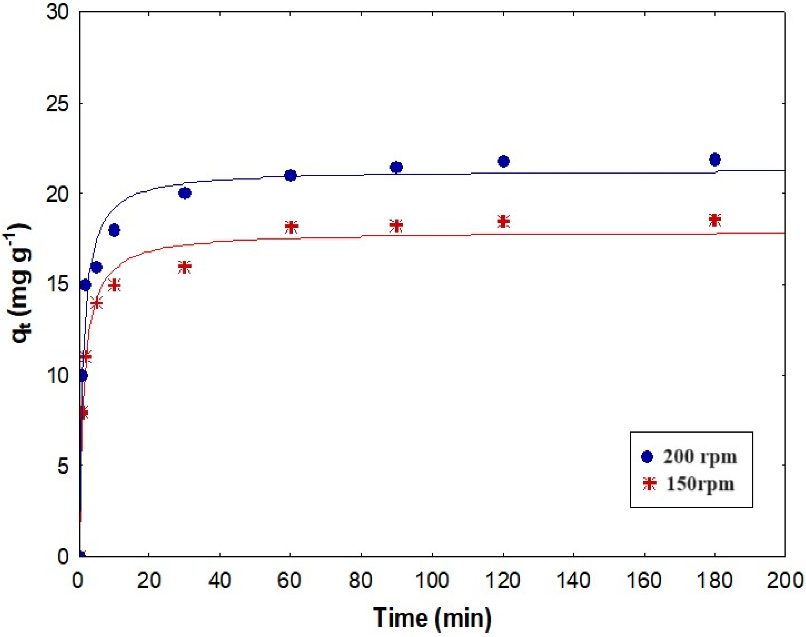 Sustainability 16 09854 g007