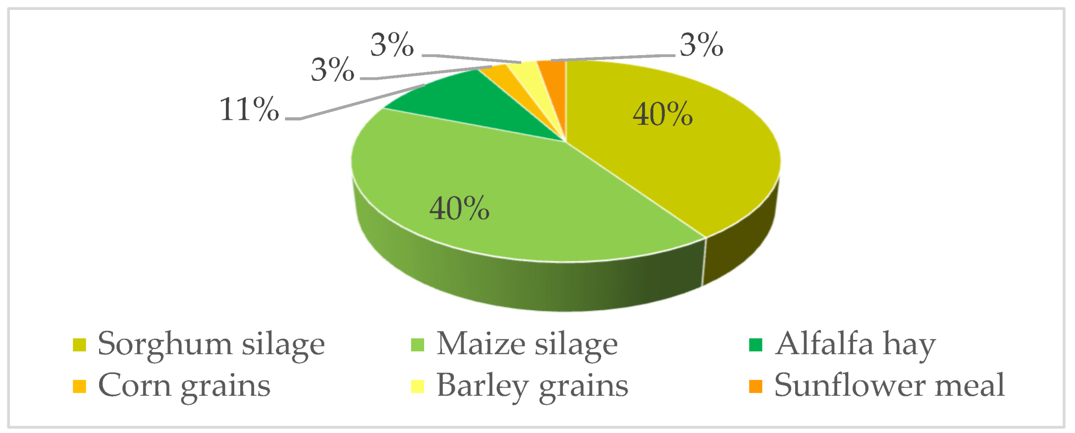 Sustainability 16 09858 g001