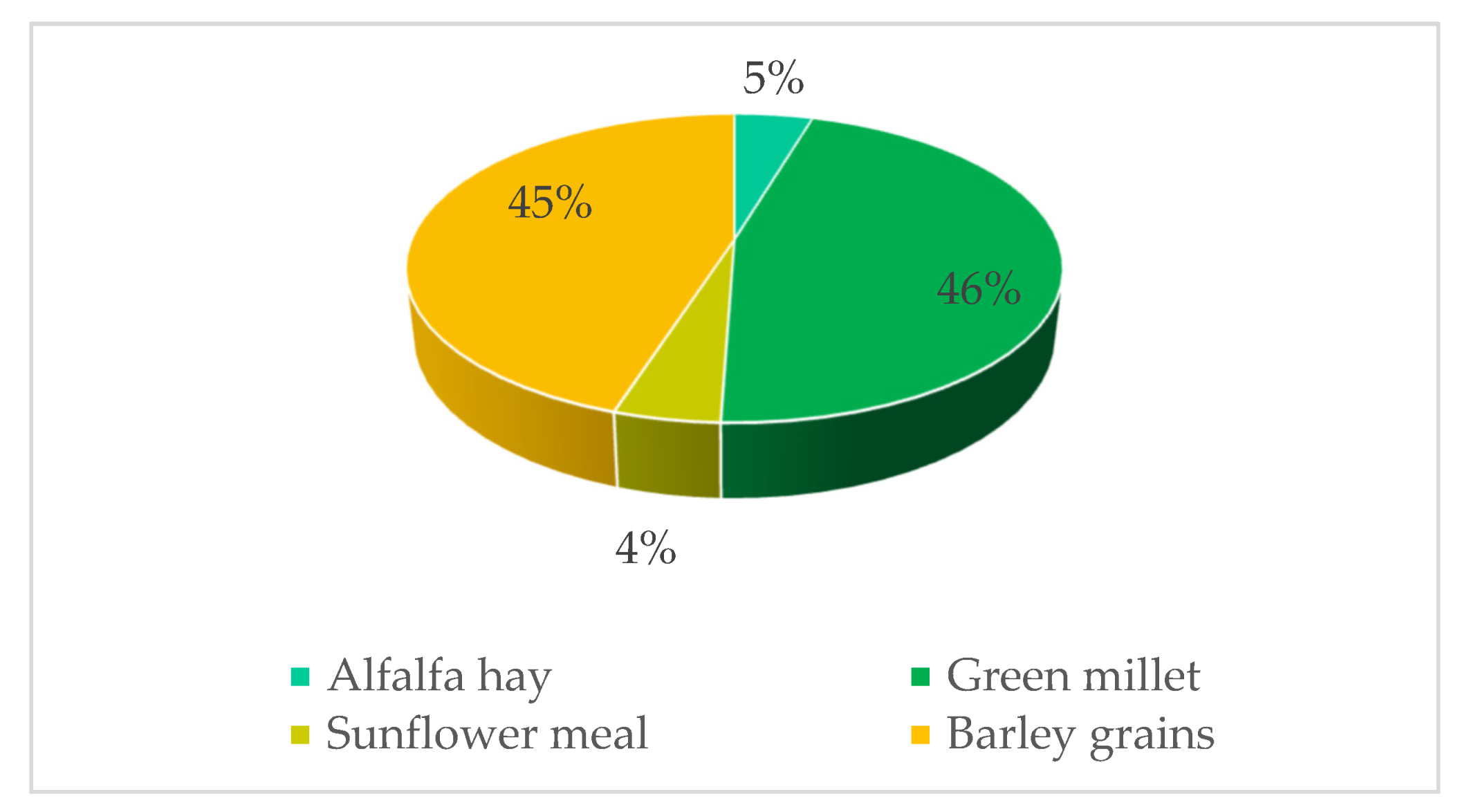 Sustainability 16 09858 g002