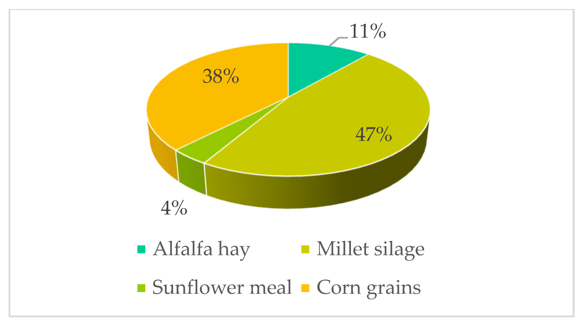 Sustainability 16 09858 g003
