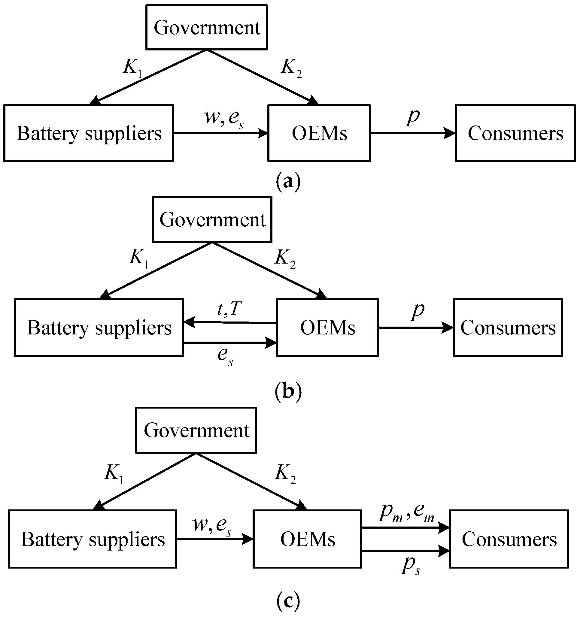 Sustainability 16 09860 g001