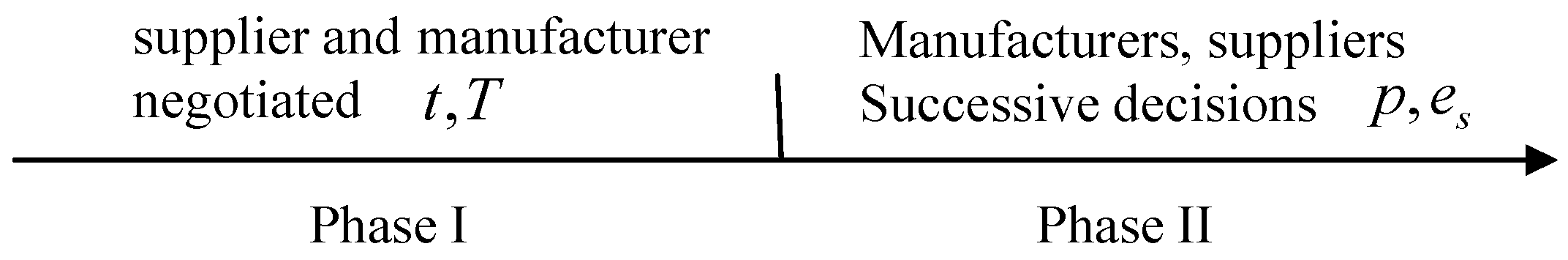 Sustainability 16 09860 g002