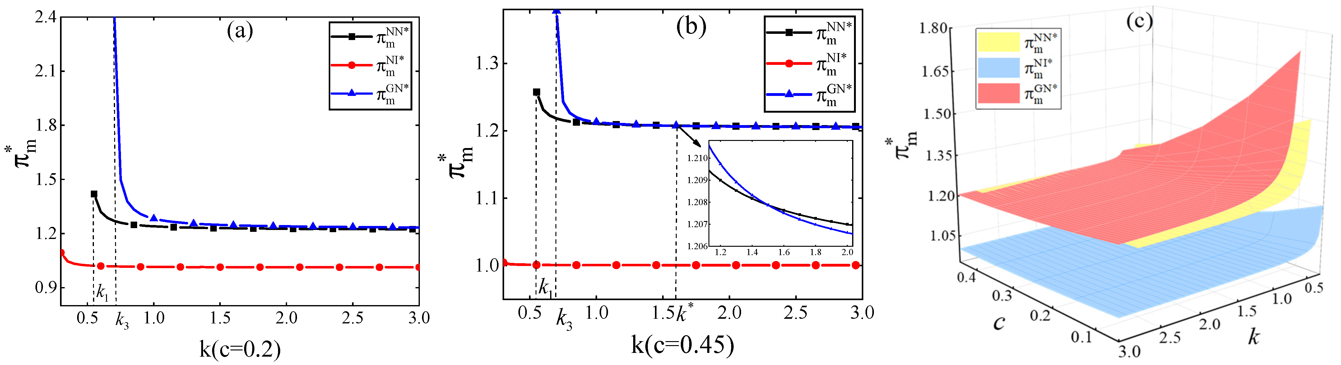Sustainability 16 09860 g003