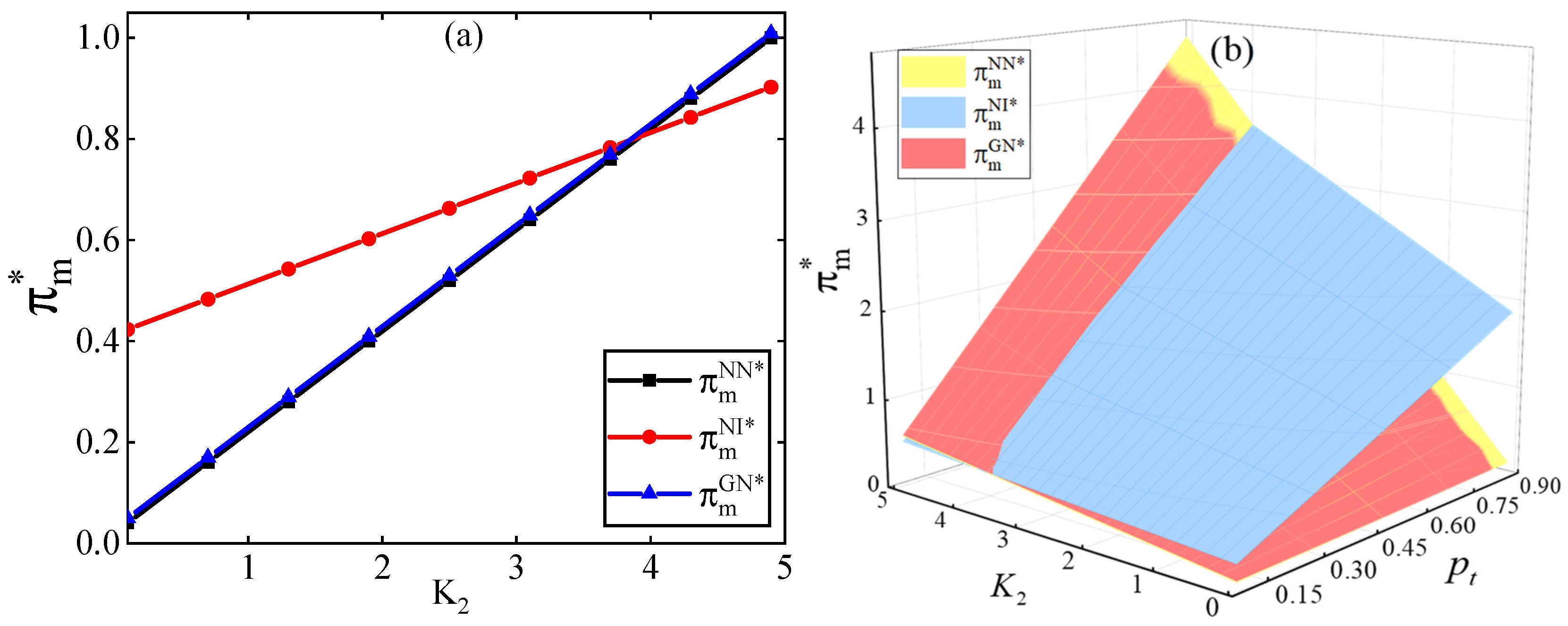 Sustainability 16 09860 g004