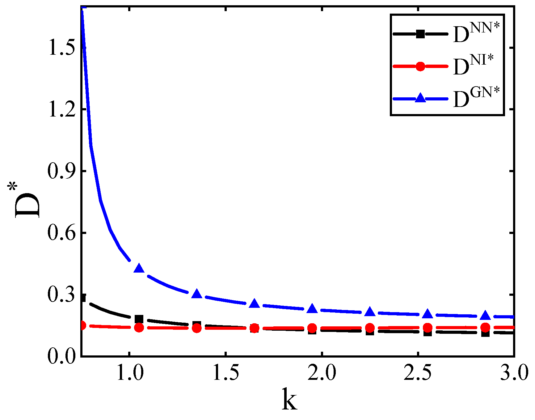 Sustainability 16 09860 g006